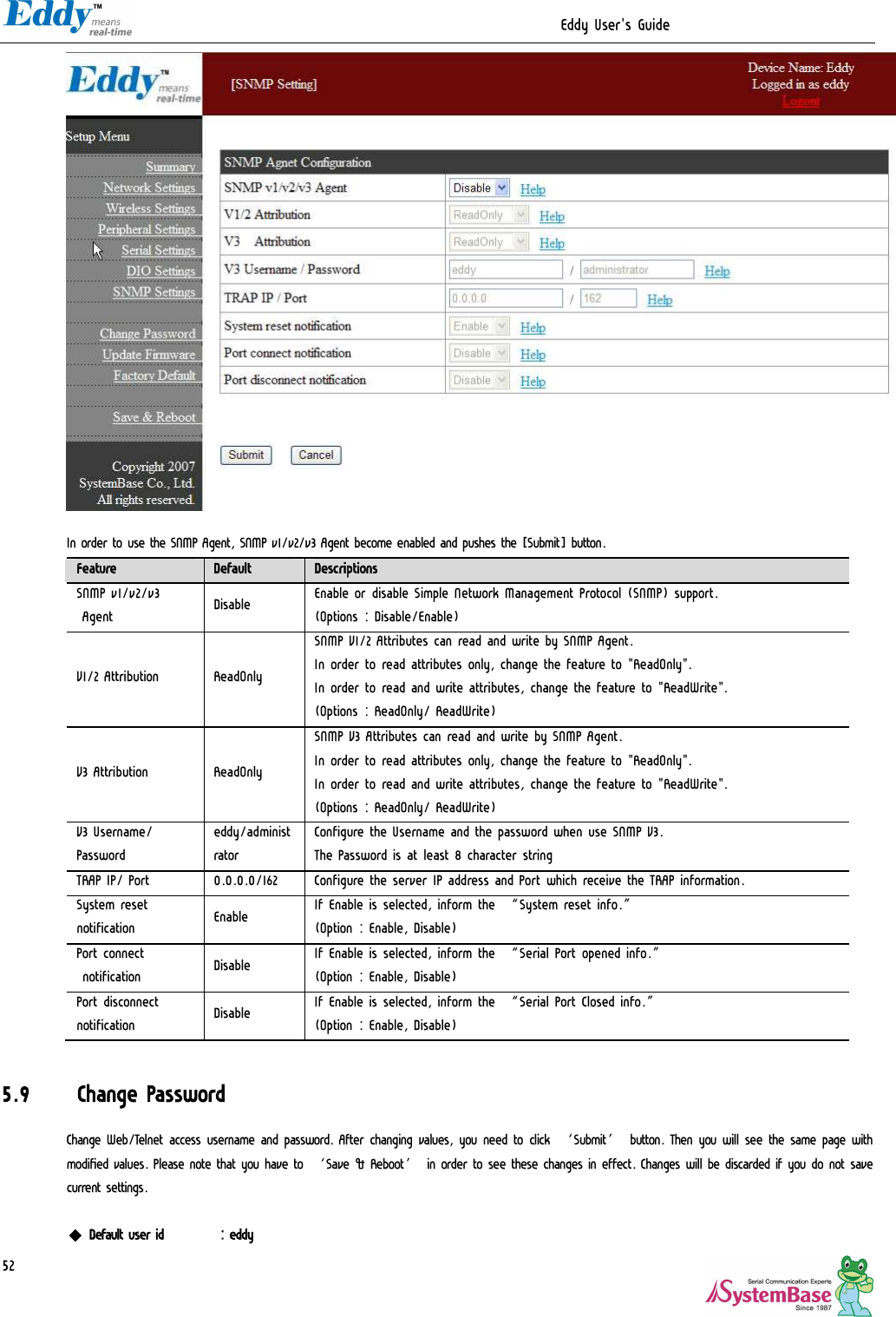                                                                  Eddy User&apos;s Guide   52  In order to use the SNMP Agent, SNMP v1/v2/v3 Agent become enabled and pushes the [Submit] button.  Feature  Default  Descriptions SNMP v1/v2/v3  Agent  Disable  Enable or disable Simple Network Management Protocol (SNMP) support. (Options : Disable/Enable) V1/2 Attribution   ReadOnly SNMP V1/2 Attributes can read and write by SNMP Agent.  In order to read attributes only, change the feature to &quot;ReadOnly&quot;. In order to read and write attributes, change the feature to &quot;ReadWrite&quot;. (Options : ReadOnly/ ReadWrite) V3 Attribution  ReadOnly SNMP V3 Attributes can read and write by SNMP Agent.  In order to read attributes only, change the feature to &quot;ReadOnly&quot;. In order to read and write attributes, change the feature to &quot;ReadWrite&quot;. (Options : ReadOnly/ ReadWrite) V3 Username/ Password eddy/administrator Configure the Username and the password when use SNMP V3. The Password is at least 8 character string TRAP IP/ Port  0.0.0.0/162  Configure the server IP address and Port which receive the TRAP information. System reset  notification  Enable  If Enable is selected, inform the “System reset info.” (Option : Enable, Disable) Port connect  notification  Disable  If Enable is selected, inform the “Serial Port opened info.” (Option : Enable, Disable) Port disconnect  notification  Disable  If Enable is selected, inform the “Serial Port Closed info.” (Option : Enable, Disable)  5.9  Change Password Change Web/Telnet access username and password. After changing values, you need to click ‘Submit’ button. Then you will see the same page with modified values. Please note that you have to ‘Save &amp; Reboot’ in order to see these changes in effect. Changes will be discarded if you do not save current settings.  ◆ Default user id  : eddy 