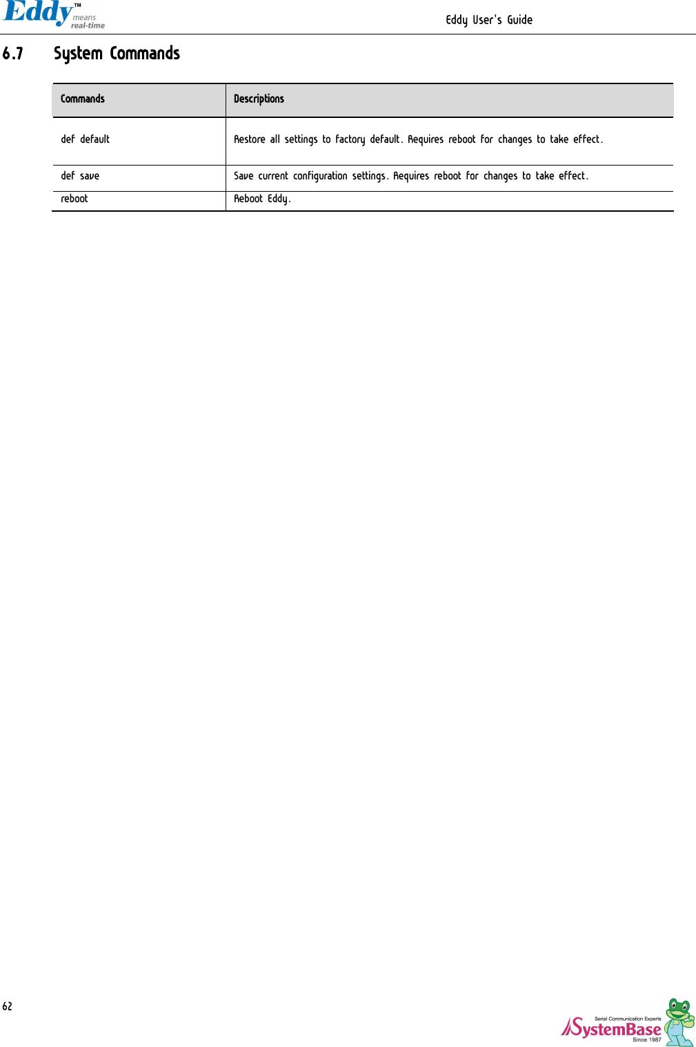                                                                  Eddy User&apos;s Guide   626.7 System Commands Commands  Descriptions def default  Restore all settings to factory default. Requires reboot for changes to take effect. def save  Save current configuration settings. Requires reboot for changes to take effect. reboot  Reboot Eddy. 