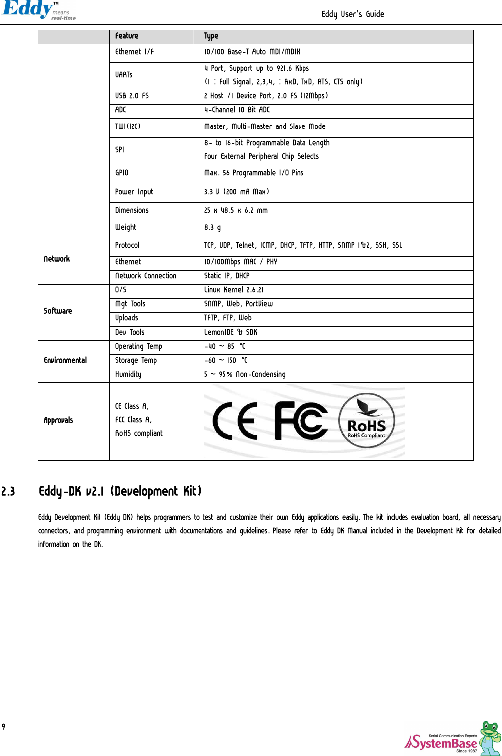                                                                  Eddy User&apos;s Guide   9   Feature  Type Ethernet I/F  10/100 Base-T Auto MDI/MDIX  UARTs  4 Port, Support up to 921.6 Kbps (1 : Full Signal, 2,3,4, : RxD, TxD, RTS, CTS only) USB 2.0 FS  2 Host /1 Device Port, 2.0 FS (12Mbps) ADC  4-Channel 10 Bit ADC TWI(I2C)  Master, Multi-Master and Slave Mode SPI  8- to 16-bit Programmable Data Length Four External Peripheral Chip Selects GPIO  Max. 56 Programmable I/O Pins Power Input  3.3 V (200 mA Max) Dimensions  25 x 48.5 x 6.2 mm Weight  8.3 g Protocol   TCP, UDP, Telnet, ICMP, DHCP, TFTP, HTTP, SNMP 1&amp;2, SSH, SSL Ethernet  10/100Mbps MAC / PHY Network Network Connection  Static IP, DHCP O/S  Linux Kernel 2.6.21 Mgt Tools   SNMP, Web, PortView Uploads  TFTP, FTP, Web Software Dev Tools  LemonIDE &amp; SDK  Operating Temp  -40 ~ 85 ℃ Storage Temp  -60 ~ 150 ℃ Environmental Humidity  5 ~ 95% Non-Condensing Approvals CE Class A, FCC Class A, RoHS compliant   2.3 Eddy-DK v2.1 (Development Kit) Eddy Development Kit (Eddy DK) helps programmers to test and customize their own Eddy applications easily. The kit includes evaluation board, all necessary connectors, and programming environment with documentations and guidelines. Please refer to Eddy DK Manual included in the Development Kit for detailed information on the DK. 