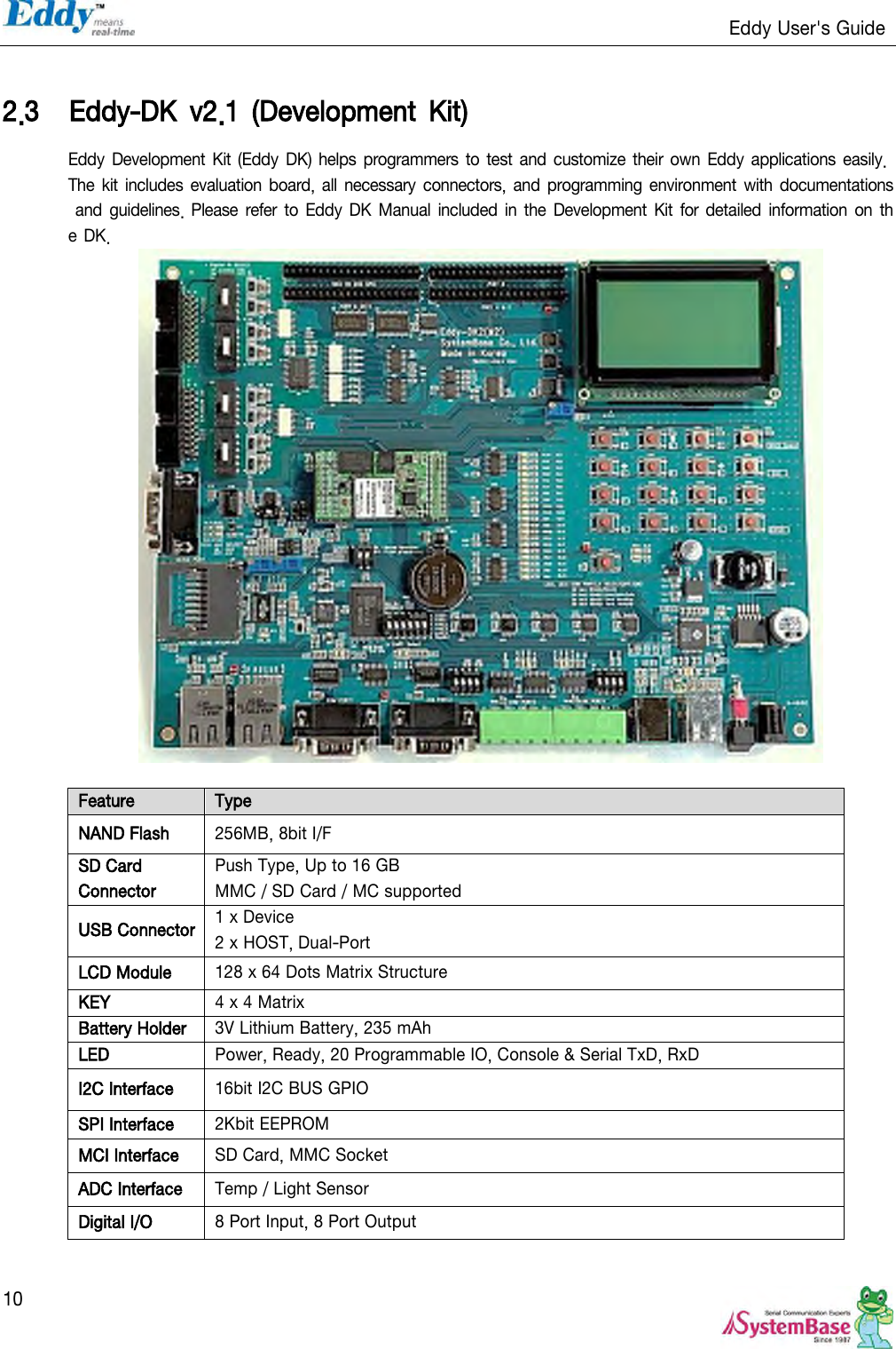                                                                   Eddy User&apos;s Guide   10  2.3 Eddy-DK  v2.1  (Development  Kit) Eddy Development Kit (Eddy  DK)  helps  programmers  to test and customize their own Eddy applications easily. The kit includes evaluation board,  all  necessary connectors, and programming  environment with documentations and guidelines. Please refer to  Eddy DK  Manual included in the Development Kit  for detailed information on  the DK.   Feature Type NAND Flash 256MB, 8bit I/F SD Card   Connector Push Type, Up to 16 GB MMC / SD Card / MC supported USB Connector 1 x Device 2 x HOST, Dual-Port   LCD Module 128 x 64 Dots Matrix Structure KEY 4 x 4 Matrix Battery Holder 3V Lithium Battery, 235 mAh LED Power, Ready, 20 Programmable IO, Console &amp; Serial TxD, RxD I2C Interface 16bit I2C BUS GPIO SPI Interface 2Kbit EEPROM MCI Interface SD Card, MMC Socket ADC Interface Temp / Light Sensor Digital I/O 8 Port Input, 8 Port Output 