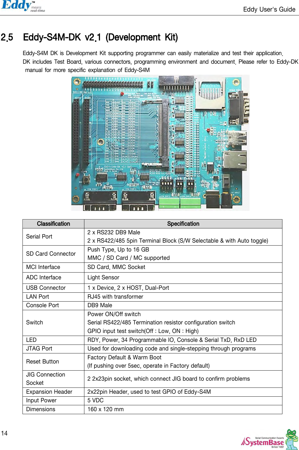                                                                   Eddy User&apos;s Guide   14  2.5 Eddy-S4M-DK  v2.1  (Development  Kit) Eddy-S4M  DK is Development Kit supporting programmer  can easily materialize and test their  application. DK includes Test  Board, various  connectors, programming environment  and document. Please  refer to  Eddy-DK manual for more specific explanation of Eddy-S4M      Classification Specification Serial Port 2 x RS232 DB9 Male 2 x RS422/485 5pin Terminal Block (S/W Selectable &amp; with Auto toggle) SD Card Connector Push Type, Up to 16 GB MMC / SD Card / MC supported MCI Interface SD Card, MMC Socket ADC Interface Light Sensor USB Connector 1 x Device, 2 x HOST, Dual-Port   LAN Port RJ45 with transformer Console Port DB9 Male Switch Power ON/Off switch Serial RS422/485 Termination resistor configuration switch GPIO input test switch(Off : Low, ON : High) LED RDY, Power, 34 Programmable IO, Console &amp; Serial TxD, RxD LED JTAG Port Used for downloading code and single-stepping through programs Reset Button Factory Default &amp; Warm Boot (If pushing over 5sec, operate in Factory default) JIG Connection Socket 2 2x23pin socket, which connect JIG board to confirm problems Expansion Header 2x22pin Header, used to test GPIO of Eddy-S4M Input Power 5 VDC Dimensions 160 x 120 mm  