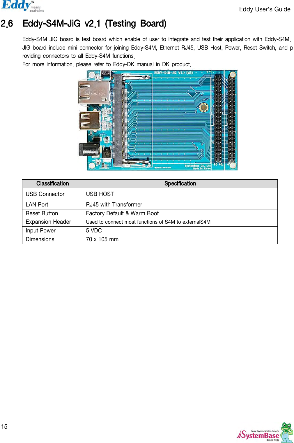                                                                   Eddy User&apos;s Guide   15 2.6 Eddy-S4M-JiG  v2.1  (Testing  Board) Eddy-S4M  JIG board is test board which  enable  of  user to integrate and test  their  application with Eddy-S4M. JIG  board  include mini connector for  joining  Eddy-S4M, Ethernet  RJ45, USB Host,  Power,  Reset  Switch,  and  providing connectors  to  all  Eddy-S4M  functions. For more information, please refer to Eddy-DK  manual in DK  product.   Classification Specification USB Connector USB HOST LAN Port RJ45 with Transformer Reset Button Factory Default &amp; Warm Boot Expansion Header Used to connect most functions of S4M to externalS4M Input Power 5 VDC Dimensions 70 x 105 mm  