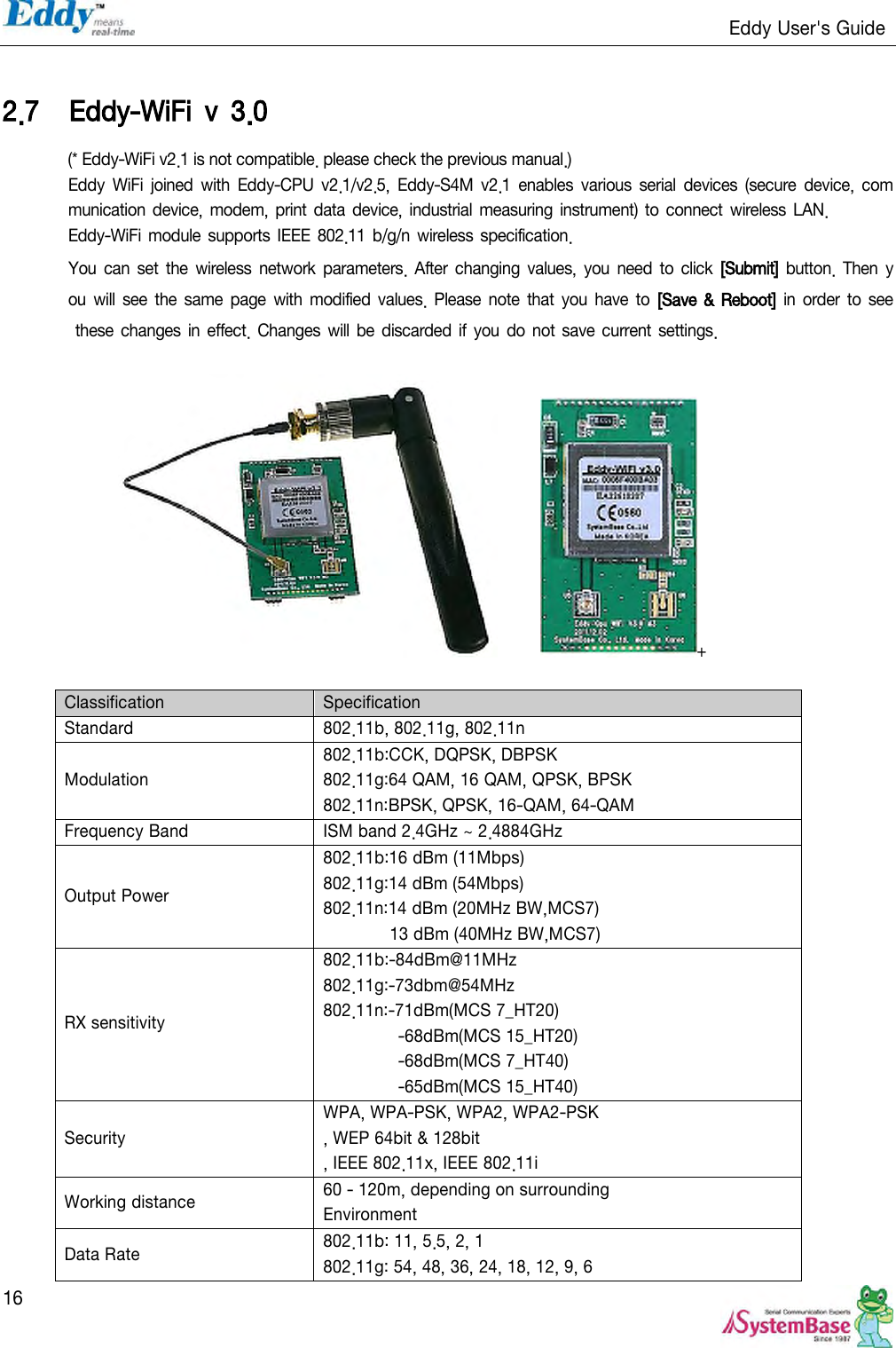                                                                   Eddy User&apos;s Guide   16  2.7 Eddy-WiFi  v  3.0 (* Eddy-WiFi v2.1 is not compatible. please check the previous manual.) Eddy  WiFi joined  with  Eddy-CPU v2.1/v2.5,  Eddy-S4M  v2.1  enables various  serial  devices  (secure  device, communication device, modem, print data  device, industrial  measuring  instrument)  to connect  wireless LAN. Eddy-WiFi module supports IEEE  802.11 b/g/n  wireless specification.   You can set the wireless  network parameters. After changing  values, you  need to  click [Submit] button.  Then you  will see the same page  with  modified values. Please note  that  you have to [Save &amp; Reboot]  in  order to  see these changes in effect. Changes  will be discarded if  you  do not save current settings.           +  Classification Specification Standard 802.11b, 802.11g, 802.11n Modulation 802.11b:CCK, DQPSK, DBPSK 802.11g:64 QAM, 16 QAM, QPSK, BPSK 802.11n:BPSK, QPSK, 16-QAM, 64-QAM Frequency Band ISM band 2.4GHz ~ 2.4884GHz Output Power 802.11b:16 dBm (11Mbps) 802.11g:14 dBm (54Mbps) 802.11n:14 dBm (20MHz BW,MCS7) 13 dBm (40MHz BW,MCS7) RX sensitivity 802.11b:-84dBm@11MHz 802.11g:-73dbm@54MHz 802.11n:-71dBm(MCS 7_HT20) -68dBm(MCS 15_HT20) -68dBm(MCS 7_HT40) -65dBm(MCS 15_HT40) Security WPA, WPA-PSK, WPA2, WPA2-PSK , WEP 64bit &amp; 128bit , IEEE 802.11x, IEEE 802.11i Working distance 60 - 120m, depending on surrounding Environment Data Rate 802.11b: 11, 5.5, 2, 1   802.11g: 54, 48, 36, 24, 18, 12, 9, 6   