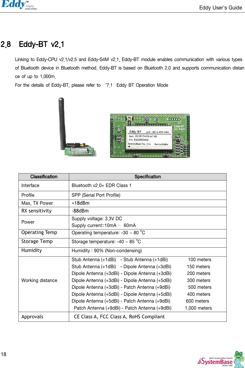                                                                   Eddy User&apos;s Guide   18    2.8 Eddy-BT  v2.1 Linking to  Eddy-CPU v2.1/v2.5 and Eddy-S4M v2.1, Eddy-BT module enables communication with various types of Bluetooth device  in Bluetooth method.  Eddy-BT is based on  Bluetooth 2.0 and supports communication  distance  of  up  to 1,000m.    For the details of Eddy-BT, please  refer to ‚7.1   Eddy BT Operation Mode             Classification Specification Interface Bluetooth v2.0+ EDR Class 1 Profile SPP (Serial Port Profile) Max, TX Power +18dBm RX sensitivity -88dBm Power Supply voltage: 3.3V DC Supply current::10mA – 60mA Operating Temp Operating temperature: -30 ~ 80 oC Storage Temp Storage temperature: -40 ~ 85 oC Humidity Humidity : 90% (Non-condensing) Working distance  Stub Antenna (+1dBi)  - Stub Antenna (+1dBi)                  100 meters Stub Antenna (+1dBi)  - Dipole Antenna (+3dBi)              150 meters Dipole Antenna (+3dBi) - Dipole Antenna (+3dBi)              200 meters Dipole Antenna (+3dBi) - Dipole Antenna (+5dBi)              300 meters Dipole Antenna (+3dBi) - Patch Antenna (+9dBi)                500 meters Dipole Antenna (+5dBi) - Dipole Antenna (+5dBi)              400 meters Dipole Antenna (+5dBi) - Patch Antenna (+9dBi)              600 meters Patch Antenna (+9dBi) - Patch Antenna (+9dBi)            1,000 meters Approvals CE Class A, FCC Class A, RoHS Compliant  