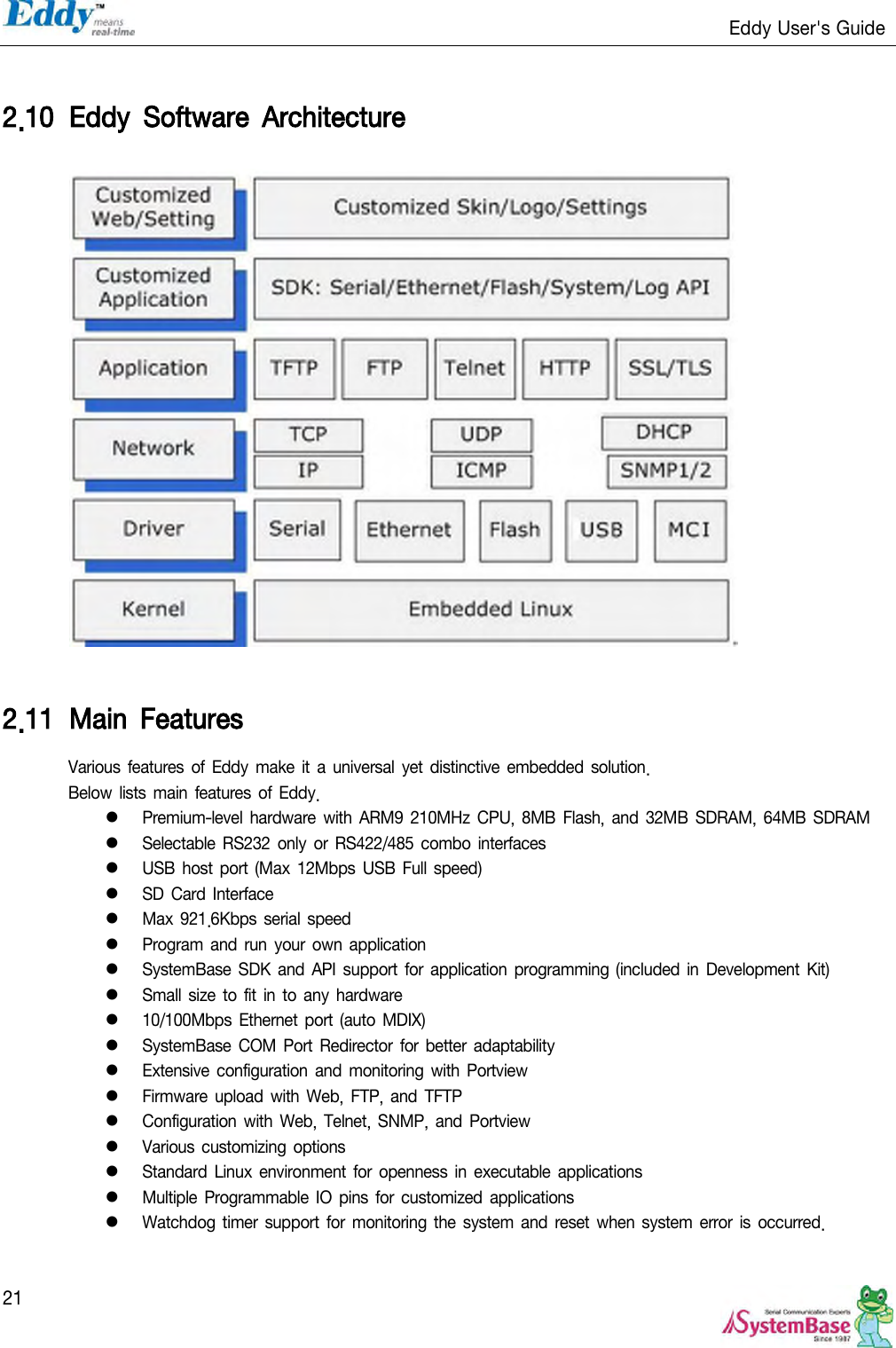                                                                   Eddy User&apos;s Guide   21  2.10 Eddy  Software  Architecture                      2.11 Main  Features Various  features of  Eddy make it a universal yet distinctive  embedded  solution.  Below lists main  features  of Eddy.  Premium-level  hardware with  ARM9  210MHz CPU, 8MB Flash, and 32MB  SDRAM, 64MB SDRAM  Selectable RS232 only  or RS422/485 combo interfaces  USB host port (Max 12Mbps USB Full speed)  SD Card Interface  Max 921.6Kbps serial speed  Program  and  run your own  application  SystemBase  SDK and API support for application  programming (included in Development  Kit)  Small size to fit  in to any  hardware  10/100Mbps Ethernet port (auto  MDIX)  SystemBase  COM Port Redirector for better adaptability  Extensive  configuration and monitoring  with Portview  Firmware upload  with Web, FTP,  and TFTP  Configuration  with  Web, Telnet,  SNMP, and Portview  Various customizing  options  Standard Linux environment for openness  in executable applications  Multiple  Programmable IO pins for customized applications    Watchdog timer  support for  monitoring the system  and  reset when system error is occurred.  