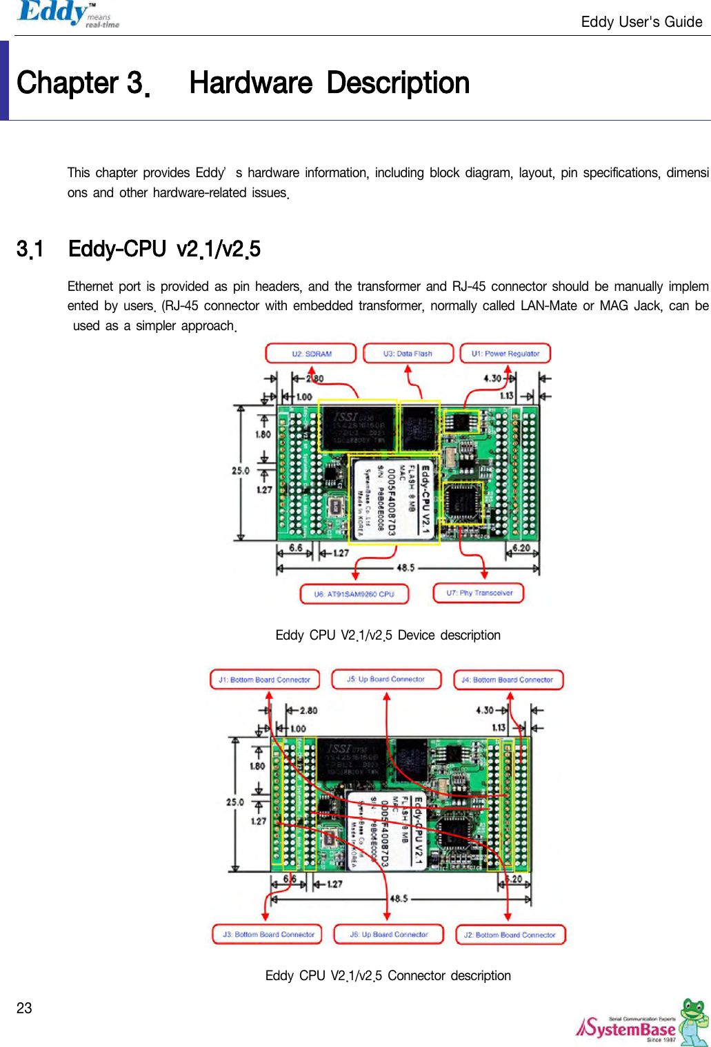                                                                   Eddy User&apos;s Guide   23 Chapter 3. Hardware  Description This chapter  provides  Eddy’s hardware  information, including  block  diagram,  layout, pin  specifications, dimensions  and other  hardware-related issues.  3.1 Eddy-CPU  v2.1/v2.5 Ethernet  port  is provided as pin headers,  and the transformer and RJ-45  connector should be  manually  implemented  by users.  (RJ-45 connector with embedded transformer, normally  called  LAN-Mate or  MAG  Jack, can  be used  as  a simpler  approach.   Eddy CPU V2.1/v2.5 Device description    Eddy CPU V2.1/v2.5  Connector description 