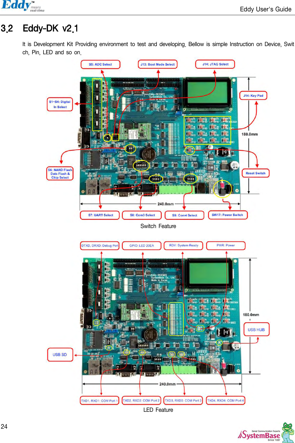                                                                   Eddy User&apos;s Guide   24 3.2 Eddy-DK  v2.1   It is Development Kit Providing environment to test  and  developing. Bellow is simple Instruction on  Device,  Switch, Pin, LED and so  on.   Switch  Feature   LED  Feature 