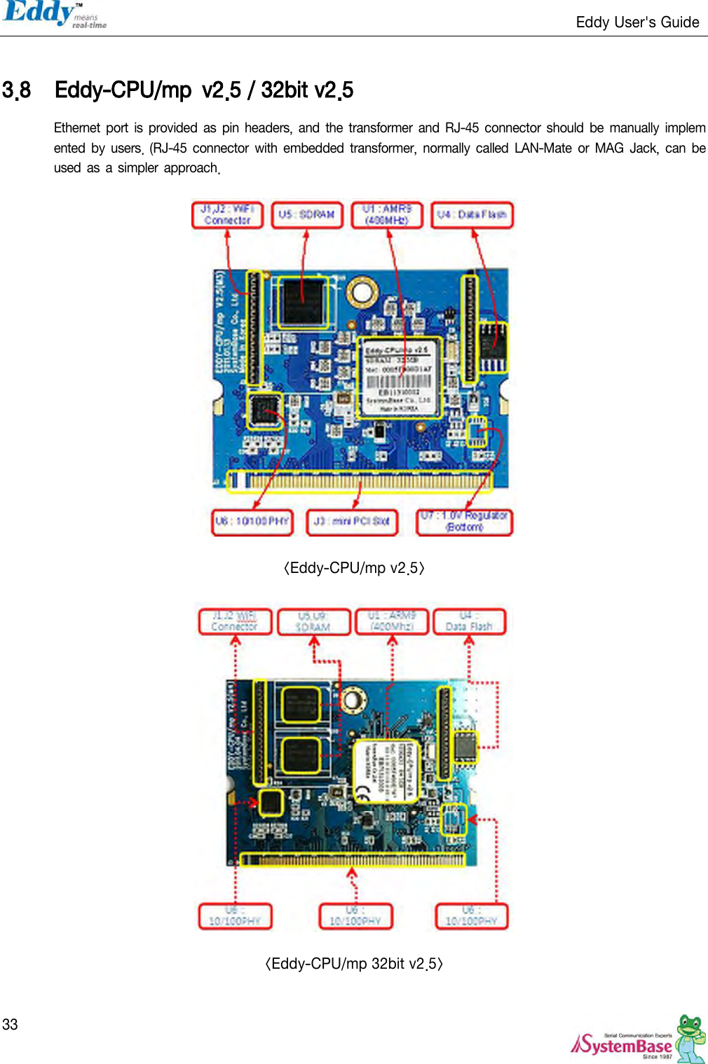                                                                   Eddy User&apos;s Guide   33  3.8 Eddy-CPU/mp  v2.5 / 32bit v2.5 Ethernet  port  is provided as pin headers, and the transformer  and RJ-45 connector  should  be  manually  implemented  by users.  (RJ-45 connector with embedded transformer, normally  called  LAN-Mate or  MAG  Jack, can  be used as a simpler approach.    &lt;Eddy-CPU/mp v2.5&gt;    &lt;Eddy-CPU/mp 32bit v2.5&gt;  