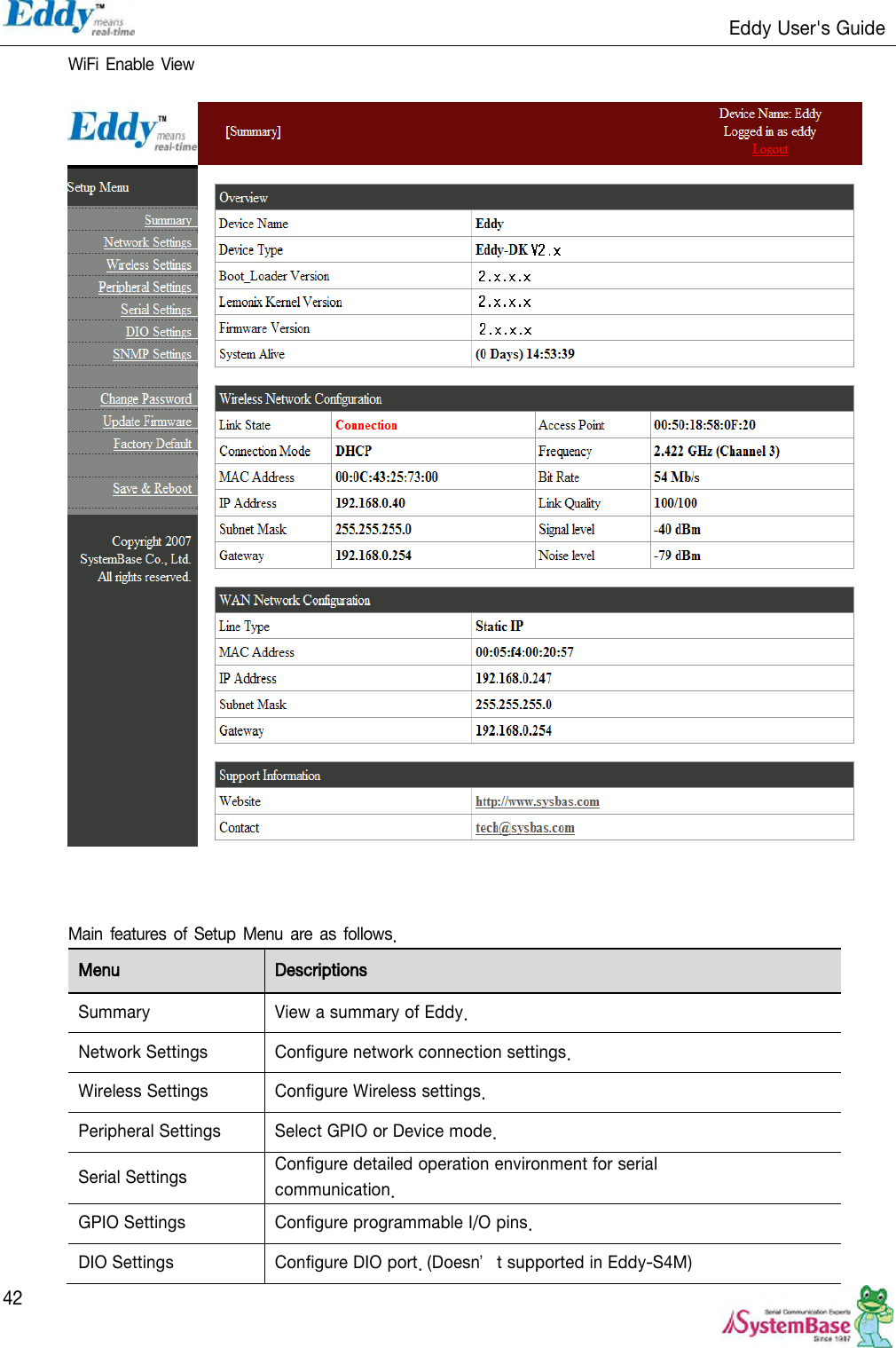                                                                   Eddy User&apos;s Guide   42 WiFi Enable  View      Main features  of Setup Menu are as follows. Menu Descriptions Summary View a summary of Eddy. Network Settings Configure network connection settings. Wireless Settings Configure Wireless settings. Peripheral Settings Select GPIO or Device mode. Serial Settings Configure detailed operation environment for serial   communication. GPIO Settings Configure programmable I/O pins. DIO Settings Configure DIO port. (Doesn’t supported in Eddy-S4M) 