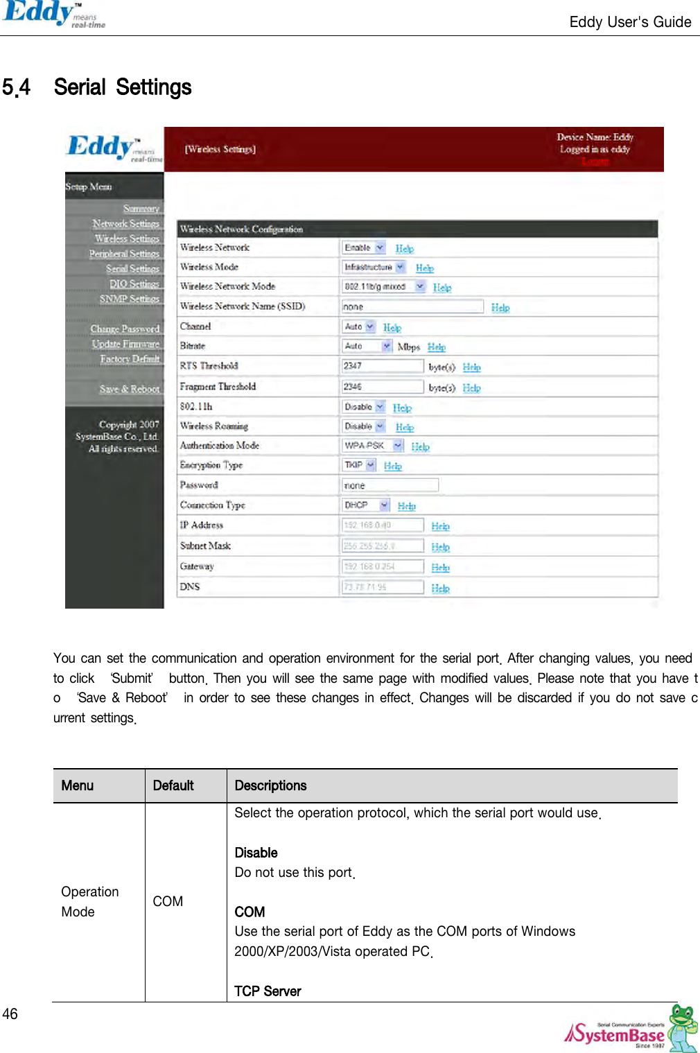                                                                   Eddy User&apos;s Guide   46  5.4 Serial  Settings                            You can set the communication  and operation environment for the serial port. After changing values, you need to click  ‘Submit’  button. Then you will  see  the same page  with modified values. Please note that you have  to  ‘Save &amp;  Reboot’  in  order  to  see these  changes in effect.  Changes  will be discarded if you  do  not save current settings.    Menu Default Descriptions Operation Mode COM Select the operation protocol, which the serial port would use.  Disable Do not use this port.  COM Use the serial port of Eddy as the COM ports of Windows 2000/XP/2003/Vista operated PC.    TCP Server 