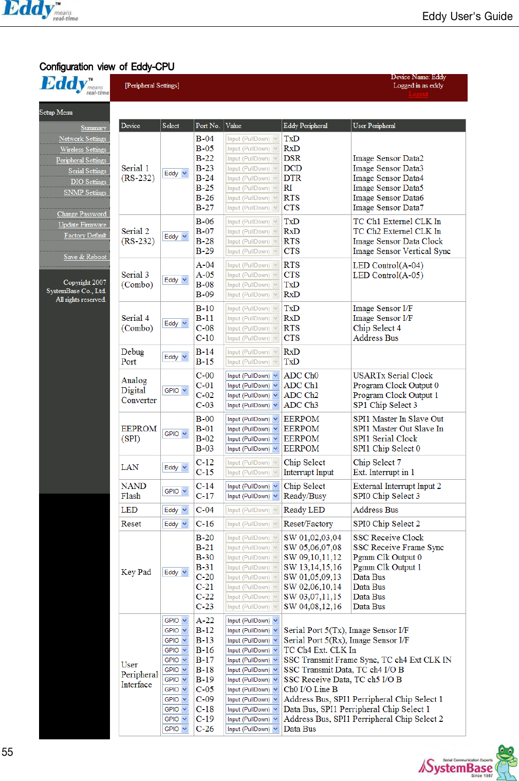                                                                   Eddy User&apos;s Guide   55   Configuration view of Eddy-CPU  