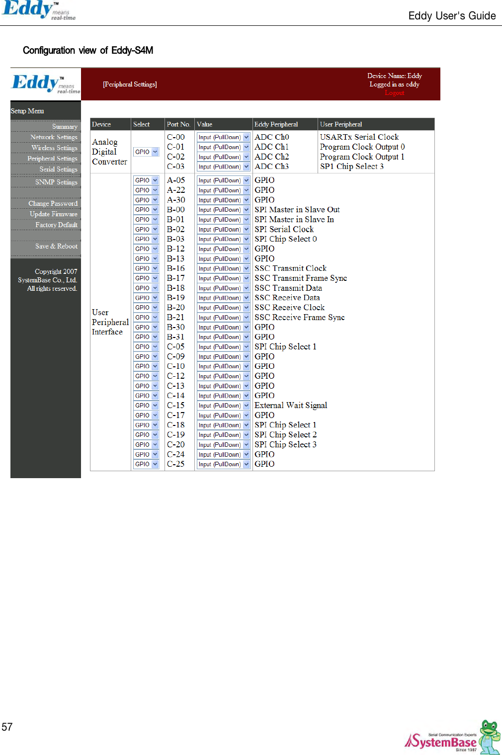                                                                   Eddy User&apos;s Guide   57  Configuration view of Eddy-S4M                               