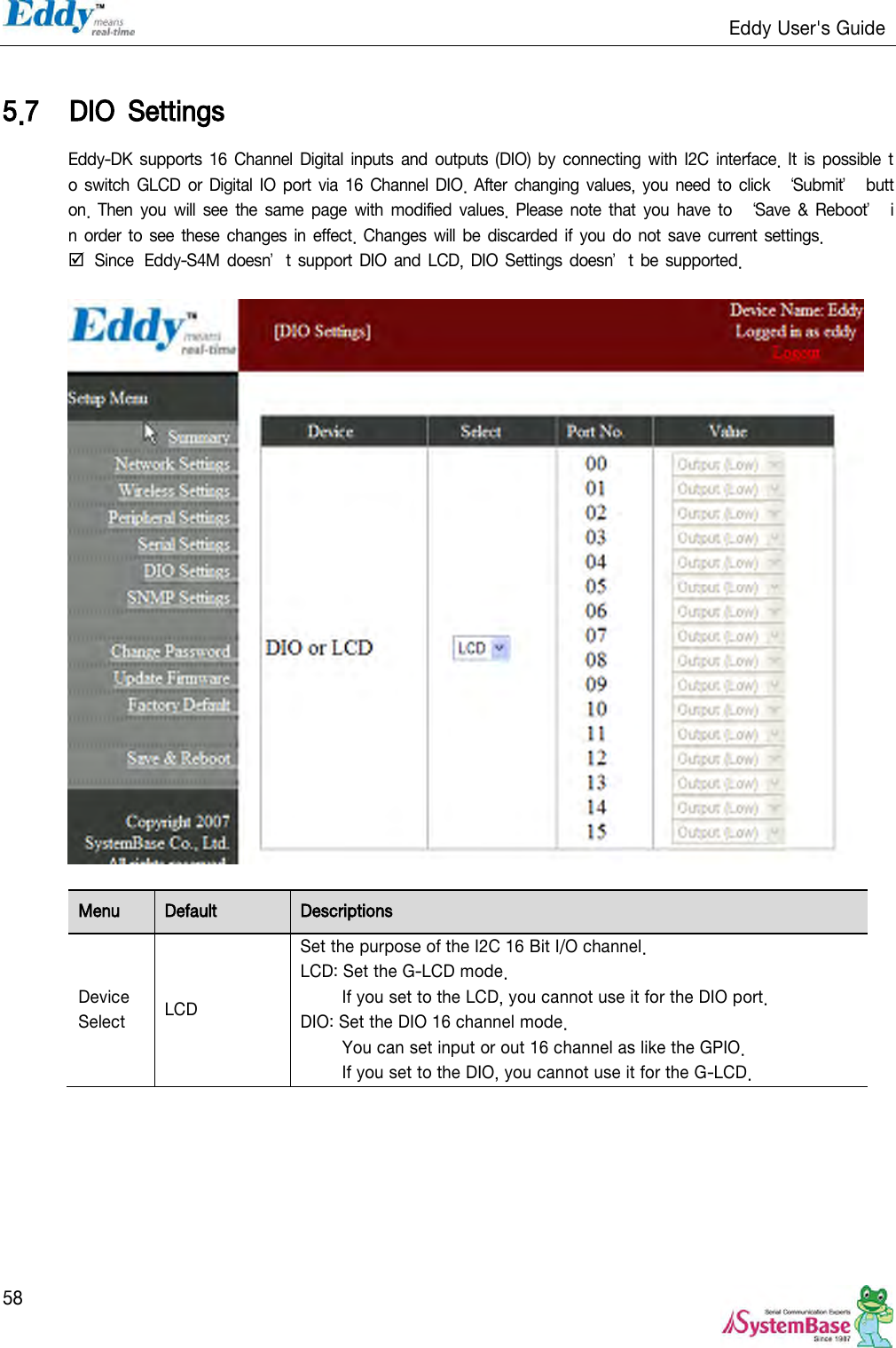                                                                   Eddy User&apos;s Guide   58  5.7 DIO  Settings Eddy-DK supports  16  Channel  Digital inputs  and outputs (DIO) by connecting  with I2C  interface.  It  is possible  to switch GLCD or  Digital IO port via 16 Channel  DIO. After  changing  values, you need to  click  ‘Submit’  button. Then  you will  see the  same page with  modified values. Please note that you have  to  ‘Save &amp;  Reboot’  in  order to  see  these changes  in  effect. Changes  will be discarded if you do  not save current settings.  Since Eddy-S4M doesn’t support DIO  and  LCD,  DIO Settings  doesn’t be  supported.    Menu Default Descriptions Device Select LCD Set the purpose of the I2C 16 Bit I/O channel. LCD: Set the G-LCD mode. If you set to the LCD, you cannot use it for the DIO port. DIO: Set the DIO 16 channel mode. You can set input or out 16 channel as like the GPIO. If you set to the DIO, you cannot use it for the G-LCD.  