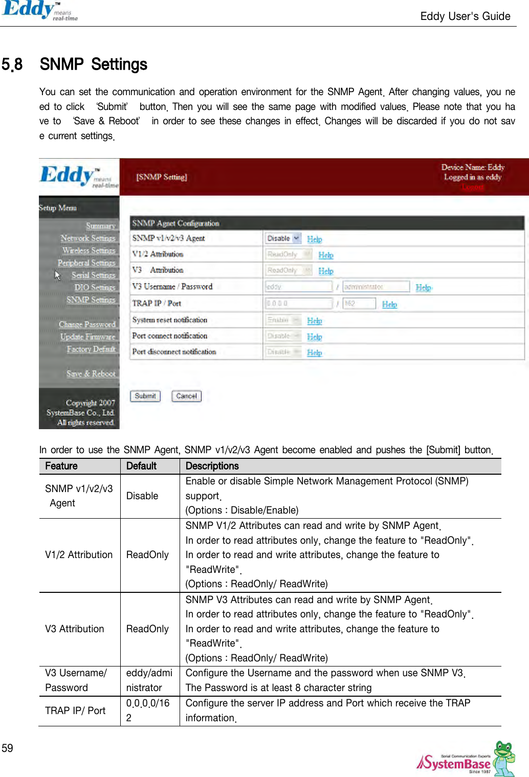                                                                   Eddy User&apos;s Guide   59  5.8 SNMP  Settings You can set the communication  and operation environment for the SNMP Agent. After  changing values, you need  to  click  ‘Submit’  button.  Then  you will see  the  same  page  with  modified  values. Please note  that  you have to  ‘Save &amp; Reboot’ in  order  to  see these changes in  effect. Changes will  be  discarded if  you do not save current settings.    In order to  use the SNMP  Agent, SNMP v1/v2/v3  Agent  become enabled  and  pushes the [Submit] button.   Feature Default Descriptions SNMP v1/v2/v3   Agent Disable Enable or disable Simple Network Management Protocol (SNMP) support. (Options : Disable/Enable) V1/2 Attribution   ReadOnly SNMP V1/2 Attributes can read and write by SNMP Agent.   In order to read attributes only, change the feature to &quot;ReadOnly&quot;. In order to read and write attributes, change the feature to &quot;ReadWrite&quot;. (Options : ReadOnly/ ReadWrite) V3 Attribution ReadOnly SNMP V3 Attributes can read and write by SNMP Agent.   In order to read attributes only, change the feature to &quot;ReadOnly&quot;. In order to read and write attributes, change the feature to &quot;ReadWrite&quot;. (Options : ReadOnly/ ReadWrite) V3 Username/ Password eddy/administrator Configure the Username and the password when use SNMP V3. The Password is at least 8 character string TRAP IP/ Port 0.0.0.0/162 Configure the server IP address and Port which receive the TRAP information. 