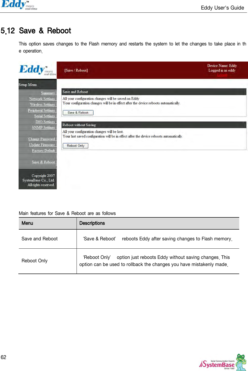                                                                   Eddy User&apos;s Guide   62  5.12 Save  &amp;  Reboot This  option  saves changes  to  the Flash  memory  and restarts the  system  to  let the changes  to  take  place in the operation.      Main features  for Save &amp; Reboot are as follows Menu Descriptions Save and Reboot ‘Save &amp; Reboot’  reboots Eddy after saving changes to Flash memory. Reboot Only ‘Reboot Only’  option just reboots Eddy without saving changes. This option can be used to rollback the changes you have mistakenly made.   