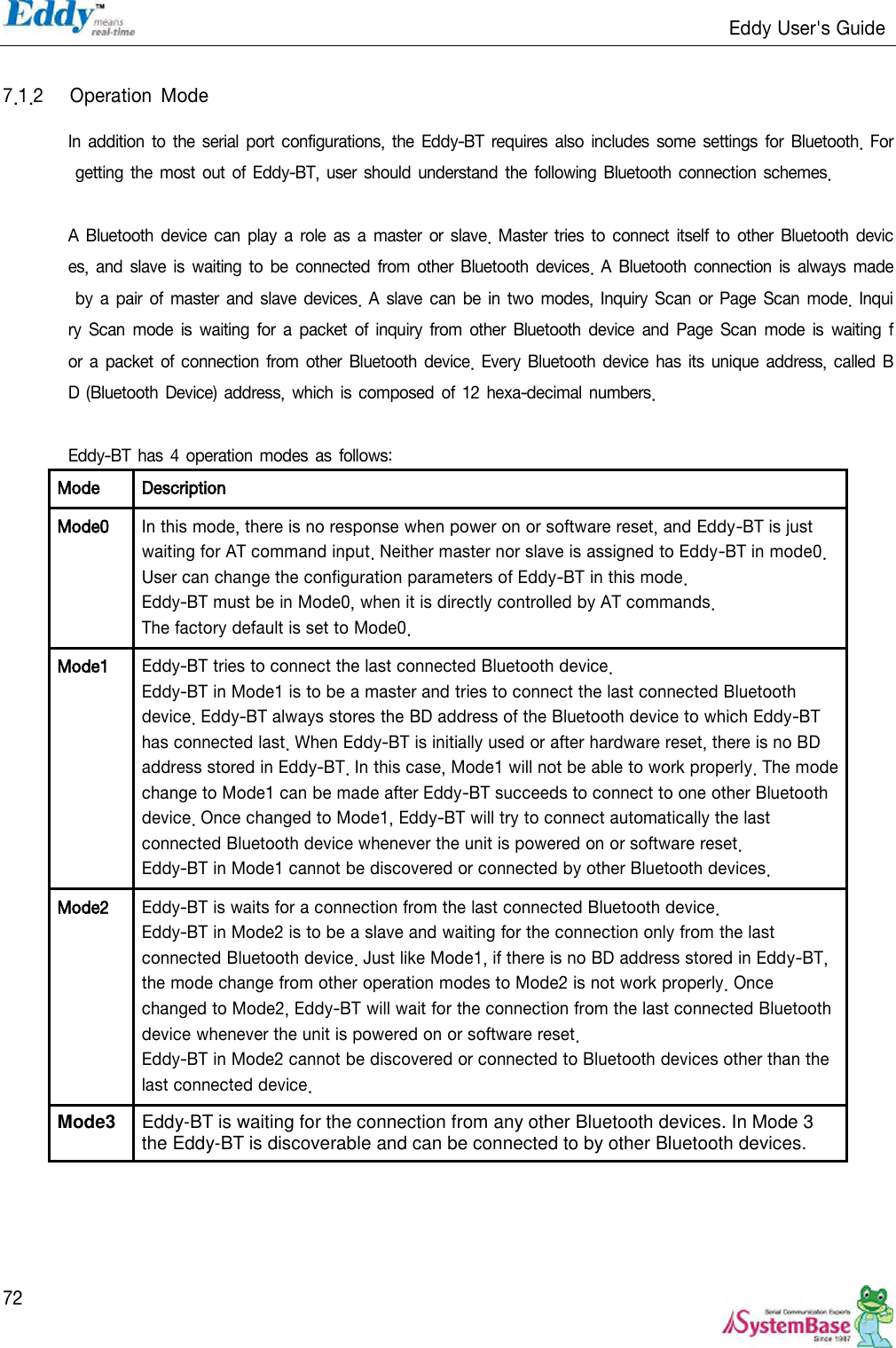                                                                   Eddy User&apos;s Guide   72  7.1.2 Operation  Mode In addition to the serial  port  configurations, the Eddy-BT  requires  also  includes some settings  for Bluetooth. For getting the most  out  of Eddy-BT,  user should  understand  the following Bluetooth  connection schemes.  A Bluetooth  device can  play  a role  as  a master  or slave.  Master tries  to  connect itself  to  other  Bluetooth  devices,  and slave is  waiting to  be connected  from  other  Bluetooth devices. A Bluetooth  connection is  always  made by a  pair  of  master and slave  devices. A slave  can be in  two modes, Inquiry Scan or Page Scan mode. Inquiry  Scan  mode is  waiting  for  a packet of  inquiry  from  other  Bluetooth  device  and  Page  Scan  mode  is  waiting  for a packet of connection from  other Bluetooth device.  Every Bluetooth device has its  unique address,  called  BD  (Bluetooth  Device)  address, which is composed of  12 hexa-decimal numbers.  Eddy-BT has 4 operation  modes as follows:   Mode Description Mode0 In this mode, there is no response when power on or software reset, and Eddy-BT is just waiting for AT command input. Neither master nor slave is assigned to Eddy-BT in mode0. User can change the configuration parameters of Eddy-BT in this mode. Eddy-BT must be in Mode0, when it is directly controlled by AT commands. The factory default is set to Mode0. Mode1 Eddy-BT tries to connect the last connected Bluetooth device. Eddy-BT in Mode1 is to be a master and tries to connect the last connected Bluetooth device. Eddy-BT always stores the BD address of the Bluetooth device to which Eddy-BT has connected last. When Eddy-BT is initially used or after hardware reset, there is no BD address stored in Eddy-BT. In this case, Mode1 will not be able to work properly. The mode change to Mode1 can be made after Eddy-BT succeeds to connect to one other Bluetooth device. Once changed to Mode1, Eddy-BT will try to connect automatically the last connected Bluetooth device whenever the unit is powered on or software reset. Eddy-BT in Mode1 cannot be discovered or connected by other Bluetooth devices. Mode2 Eddy-BT is waits for a connection from the last connected Bluetooth device. Eddy-BT in Mode2 is to be a slave and waiting for the connection only from the last connected Bluetooth device. Just like Mode1, if there is no BD address stored in Eddy-BT, the mode change from other operation modes to Mode2 is not work properly. Once changed to Mode2, Eddy-BT will wait for the connection from the last connected Bluetooth device whenever the unit is powered on or software reset. Eddy-BT in Mode2 cannot be discovered or connected to Bluetooth devices other than the last connected device. Mode3 Eddy-BT is waiting for the connection from any other Bluetooth devices. In Mode 3 the Eddy-BT is discoverable and can be connected to by other Bluetooth devices.  