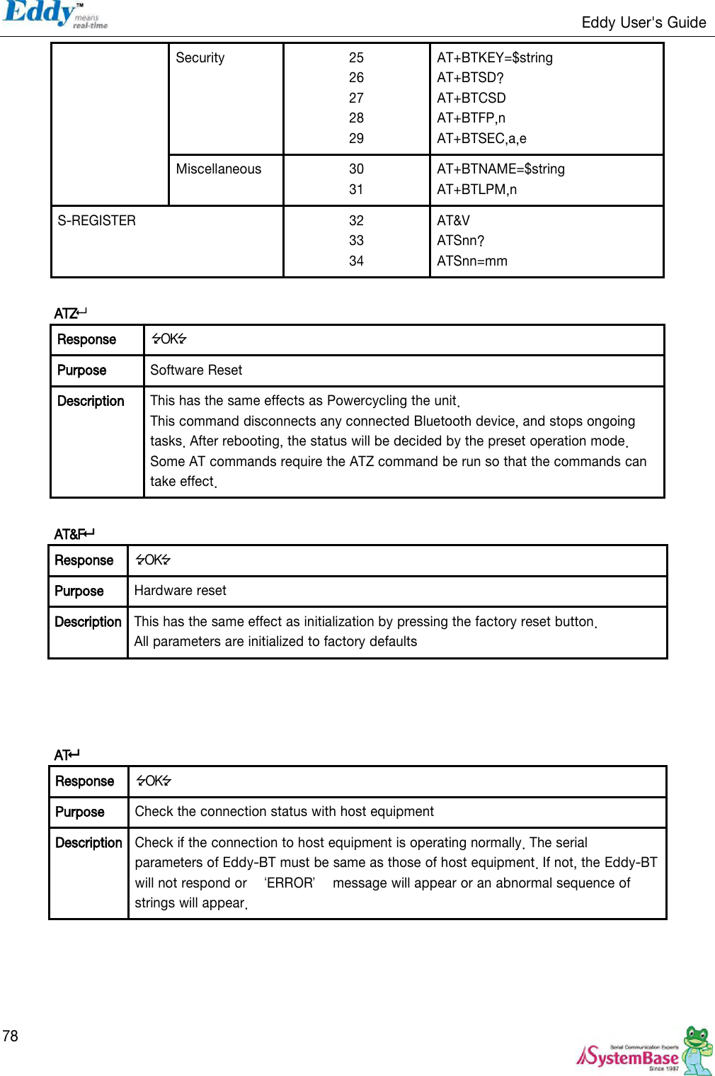                                                                   Eddy User&apos;s Guide   78 Security 25 26 27 28 29 AT+BTKEY=$string AT+BTSD? AT+BTCSD AT+BTFP,n AT+BTSEC,a,e Miscellaneous 30 31 AT+BTNAME=$string AT+BTLPM,n S-REGISTER 32 33 34 AT&amp;V ATSnn? ATSnn=mm  ATZ Response OK Purpose Software Reset Description This has the same effects as Powercycling the unit. This command disconnects any connected Bluetooth device, and stops ongoing tasks. After rebooting, the status will be decided by the preset operation mode. Some AT commands require the ATZ command be run so that the commands can take effect.  AT&amp;F Response OK Purpose Hardware reset Description This has the same effect as initialization by pressing the factory reset button. All parameters are initialized to factory defaults     AT Response OK Purpose Check the connection status with host equipment Description Check if the connection to host equipment is operating normally. The serial parameters of Eddy-BT must be same as those of host equipment. If not, the Eddy-BT will not respond or  ‘ERROR’  message will appear or an abnormal sequence of strings will appear.  