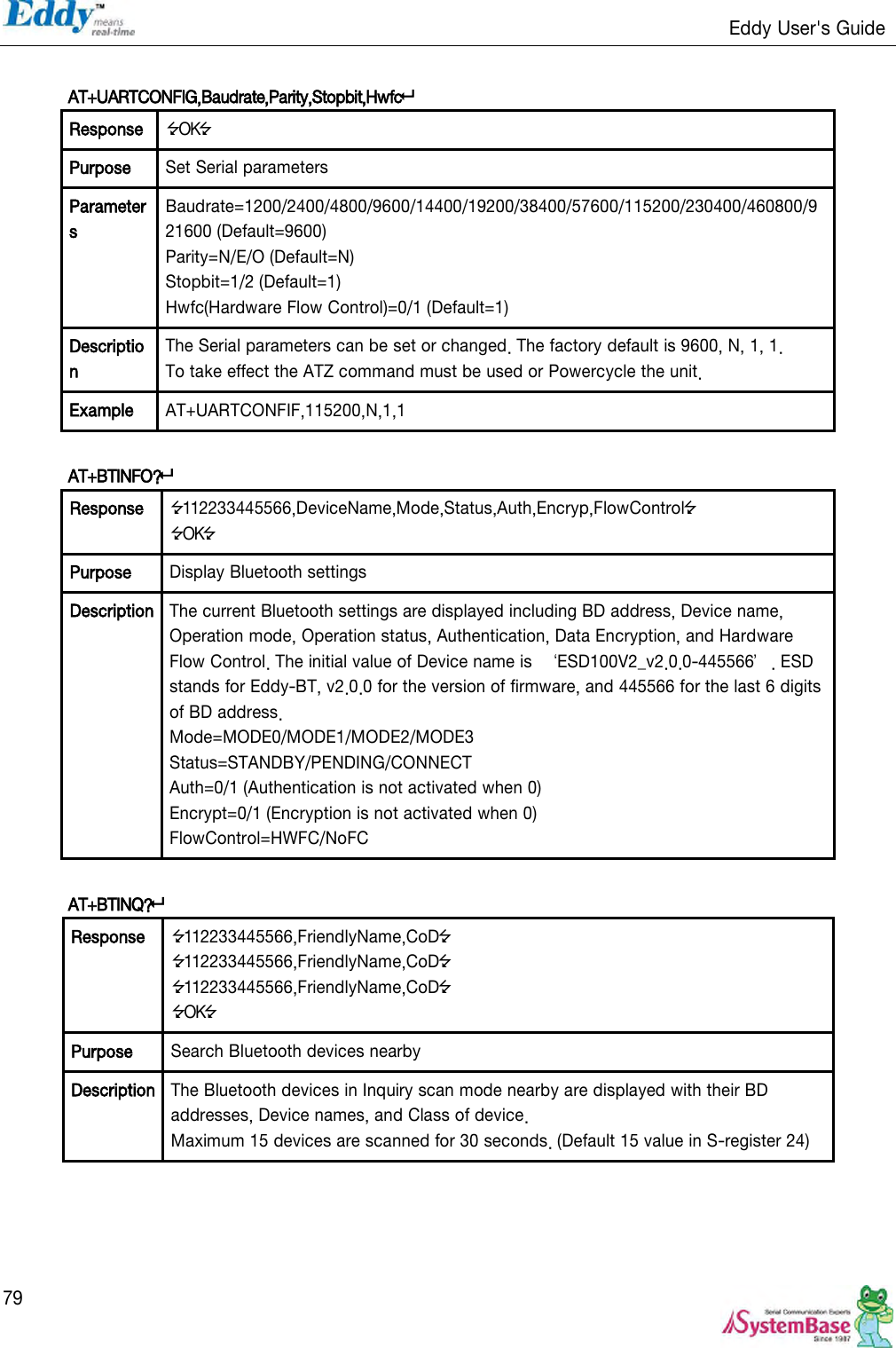                                                                   Eddy User&apos;s Guide   79  AT+UARTCONFIG,Baudrate,Parity,Stopbit,Hwfc Response OK Purpose Set Serial parameters Parameters Baudrate=1200/2400/4800/9600/14400/19200/38400/57600/115200/230400/460800/921600 (Default=9600) Parity=N/E/O (Default=N) Stopbit=1/2 (Default=1) Hwfc(Hardware Flow Control)=0/1 (Default=1) Description The Serial parameters can be set or changed. The factory default is 9600, N, 1, 1. To take effect the ATZ command must be used or Powercycle the unit. Example AT+UARTCONFIF,115200,N,1,1  AT+BTINFO?  Response 112233445566,DeviceName,Mode,Status,Auth,Encryp,FlowControl OK Purpose Display Bluetooth settings Description The current Bluetooth settings are displayed including BD address, Device name, Operation mode, Operation status, Authentication, Data Encryption, and Hardware Flow Control. The initial value of Device name is  ‘ESD100V2_v2.0.0-445566’. ESD stands for Eddy-BT, v2.0.0 for the version of firmware, and 445566 for the last 6 digits of BD address. Mode=MODE0/MODE1/MODE2/MODE3 Status=STANDBY/PENDING/CONNECT Auth=0/1 (Authentication is not activated when 0) Encrypt=0/1 (Encryption is not activated when 0) FlowControl=HWFC/NoFC  AT+BTINQ?  Response 112233445566,FriendlyName,CoD 112233445566,FriendlyName,CoD 112233445566,FriendlyName,CoD OK Purpose Search Bluetooth devices nearby Description The Bluetooth devices in Inquiry scan mode nearby are displayed with their BD addresses, Device names, and Class of device. Maximum 15 devices are scanned for 30 seconds. (Default 15 value in S-register 24)  