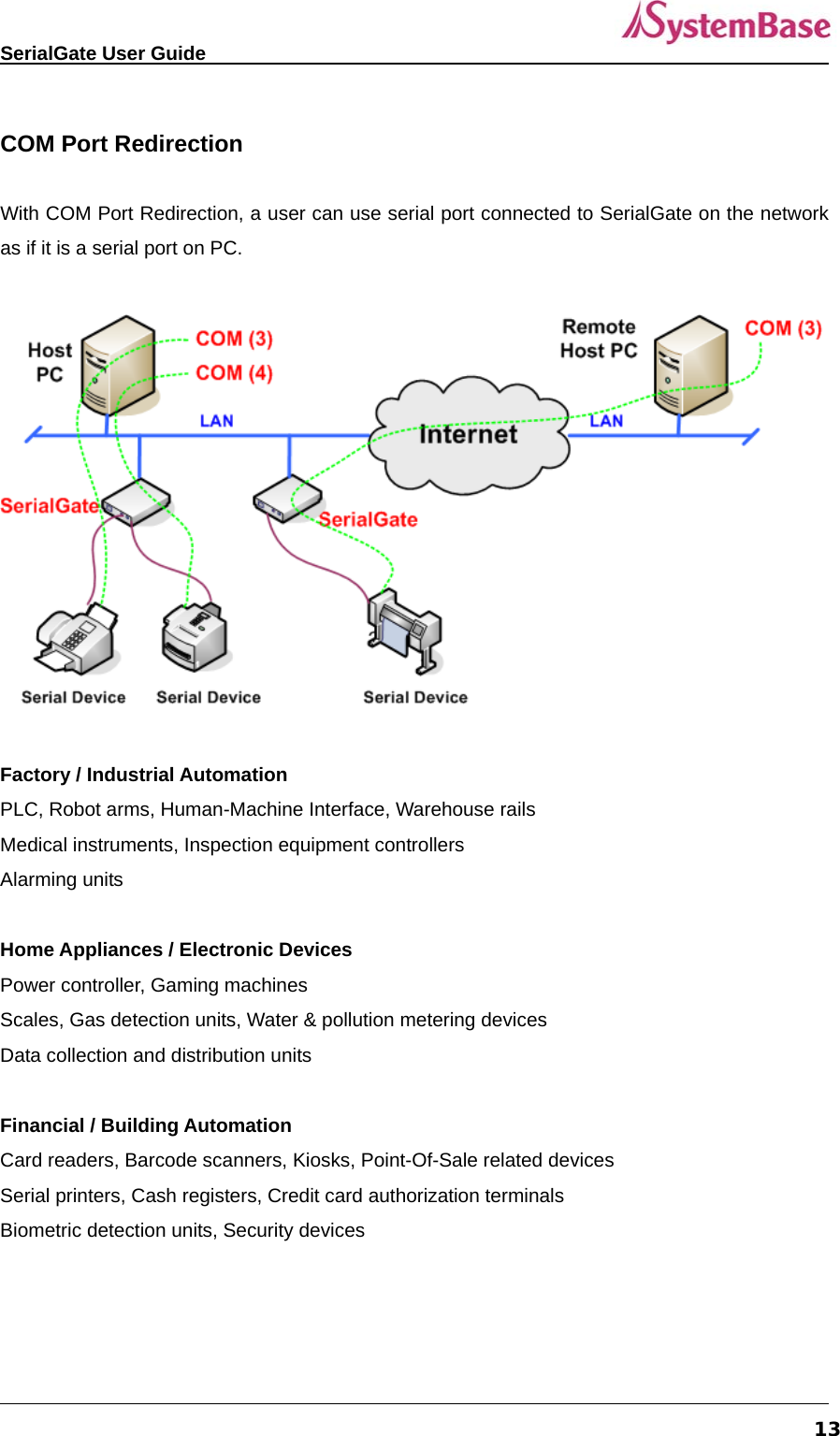   SerialGate User Guide             13 COM Port Redirection  With COM Port Redirection, a user can use serial port connected to SerialGate on the network as if it is a serial port on PC.      Factory / Industrial Automation PLC, Robot arms, Human-Machine Interface, Warehouse rails Medical instruments, Inspection equipment controllers Alarming units  Home Appliances / Electronic Devices Power controller, Gaming machines Scales, Gas detection units, Water &amp; pollution metering devices Data collection and distribution units  Financial / Building Automation Card readers, Barcode scanners, Kiosks, Point-Of-Sale related devices Serial printers, Cash registers, Credit card authorization terminals Biometric detection units, Security devices