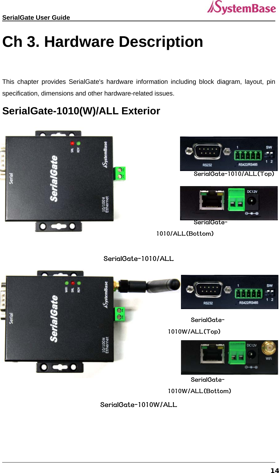   SerialGate User Guide             14Ch 3. Hardware Description   This chapter provides SerialGate&apos;s hardware information including block diagram, layout, pin specification, dimensions and other hardware-related issues. SerialGate-1010(W)/ALL Exterior            SerialGate-1010/ALL(Top)    SerialGate-1010/ALL(Bottom)  SerialGate-1010/ALL  SerialGate-1010W/ALL(Top)    SerialGate-1010W/ALL(Bottom) SerialGate-1010W/ALL    