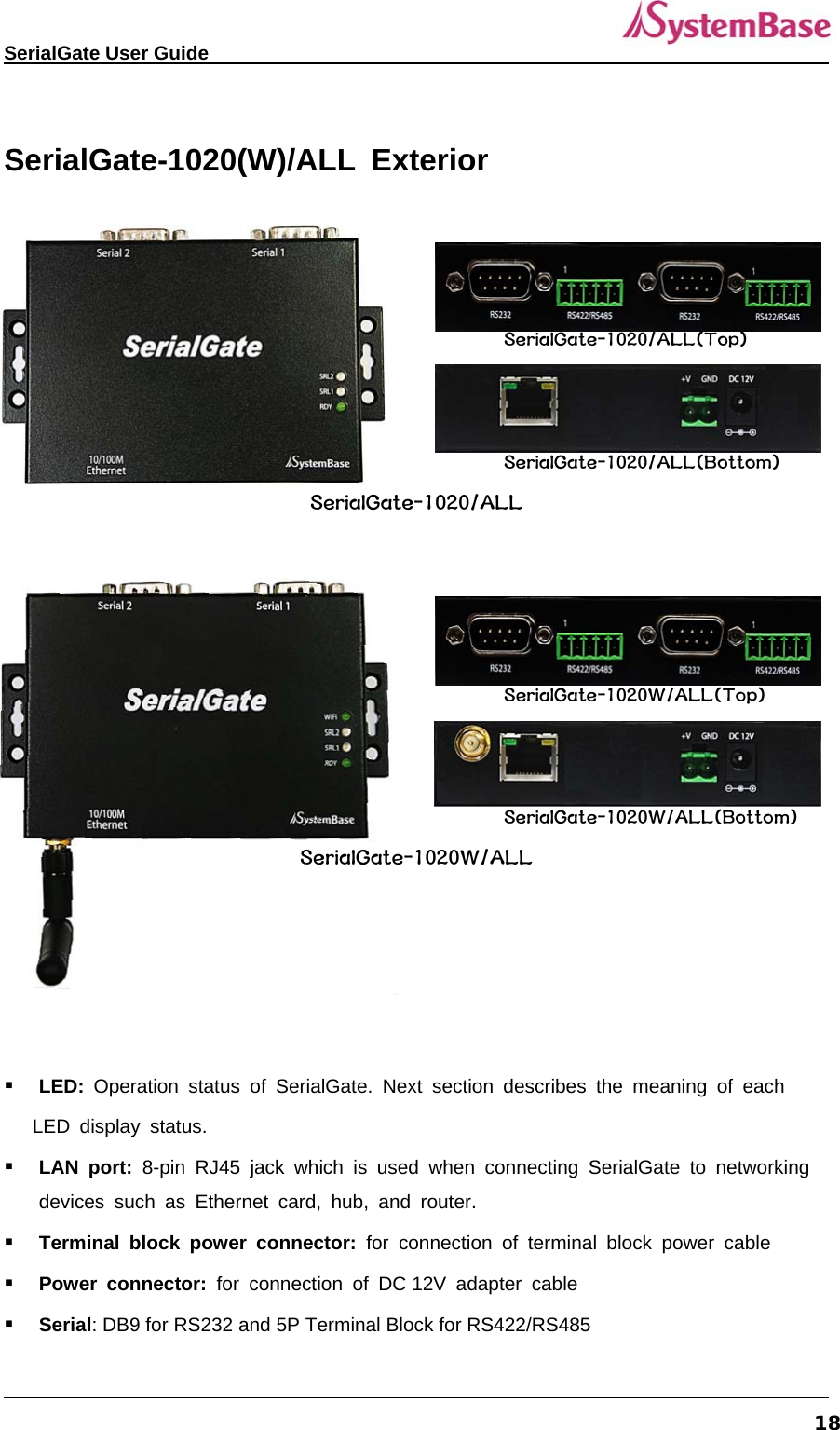   SerialGate User Guide             18 SerialGate-1020(W)/ALL Exterior        SerialGate-1020/ALL(Top)   SerialGate-1020/ALL(Bottom) SerialGate-1020/ALL              SerialGate-1020W/ALL(Top)   SerialGate-1020W/ALL(Bottom) SerialGate-1020W/ALL       LED:  Operation status of SerialGate. Next section describes the meaning of each     LED display status.  LAN port: 8-pin RJ45 jack which is used when connecting SerialGate to networking devices such as Ethernet card, hub, and router.  Terminal block power connector: for connection of terminal block power cable  Power connector: for connection of DC 12V adapter cable   Serial: DB9 for RS232 and 5P Terminal Block for RS422/RS485 