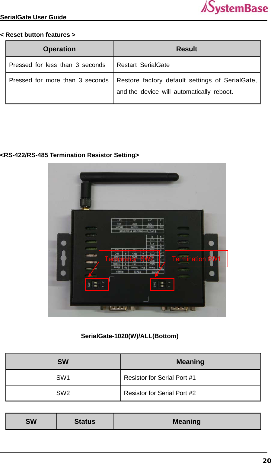   SerialGate User Guide             20&lt; Reset button features &gt; Operation  Result Pressed for less than 3 seconds  Restart SerialGate Pressed for more than 3 seconds Restore factory default settings of SerialGate, and the device will automatically reboot.     &lt;RS-422/RS-485 Termination Resistor Setting&gt;   SerialGate-1020(W)/ALL(Bottom)  SW  Meaning SW1  Resistor for Serial Port #1 SW2  Resistor for Serial Port #2  SW  Status  Meaning Termination SW1 Termination SW2 