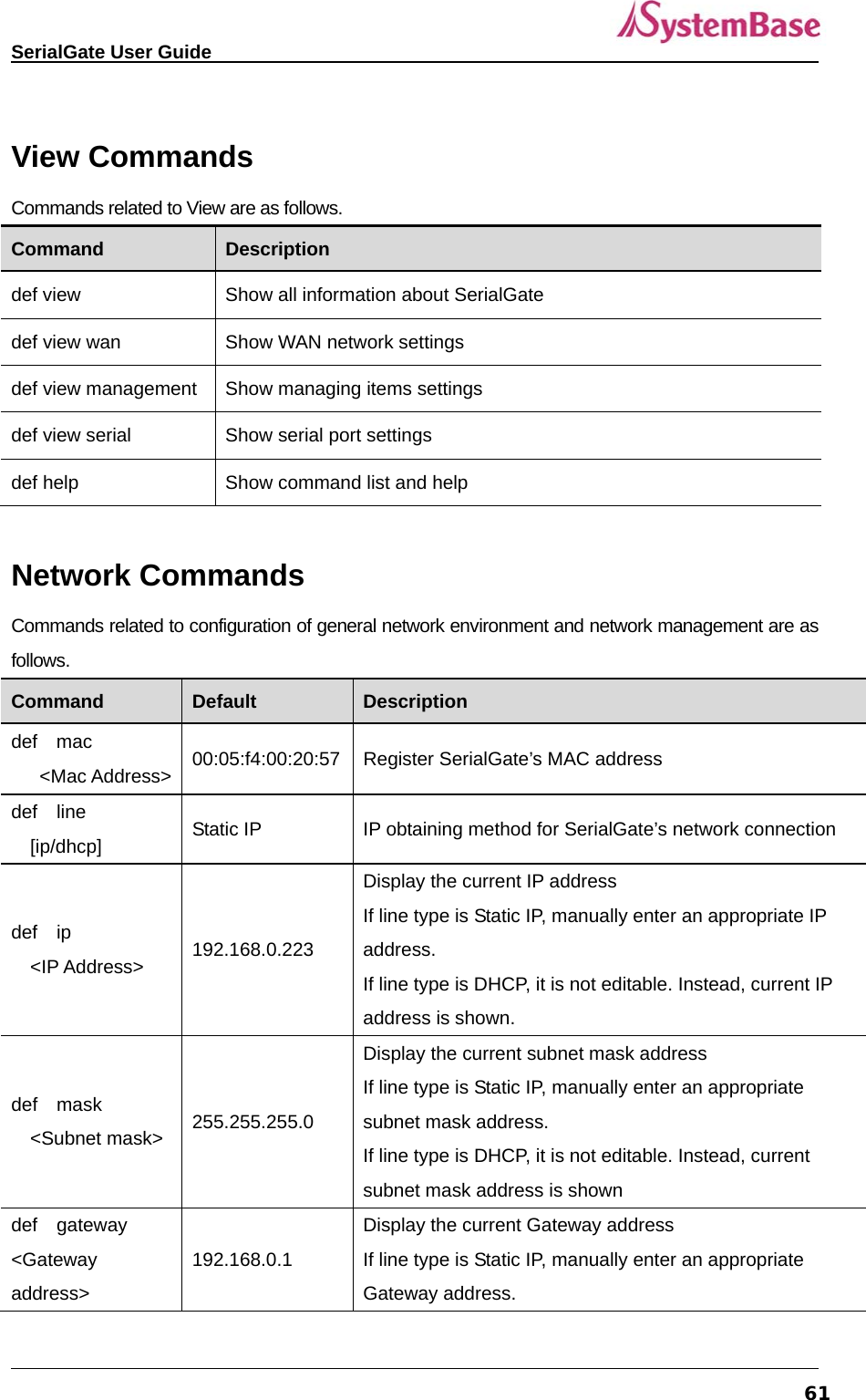   SerialGate User Guide             61 View Commands Commands related to View are as follows. Command  Description def view    Show all information about SerialGate def view wan  Show WAN network settings def view management  Show managing items settings def view serial  Show serial port settings def help  Show command list and help  Network Commands Commands related to configuration of general network environment and network management are as follows.  Command  Default  Description def  mac    &lt;Mac Address&gt;  00:05:f4:00:20:57 Register SerialGate’s MAC address def  line  [ip/dhcp]  Static IP  IP obtaining method for SerialGate’s network connection def  ip  &lt;IP Address&gt;  192.168.0.223 Display the current IP address If line type is Static IP, manually enter an appropriate IP address. If line type is DHCP, it is not editable. Instead, current IP address is shown. def  mask  &lt;Subnet mask&gt;  255.255.255.0 Display the current subnet mask address   If line type is Static IP, manually enter an appropriate subnet mask address. If line type is DHCP, it is not editable. Instead, current subnet mask address is shown def  gateway  &lt;Gateway address&gt; 192.168.0.1 Display the current Gateway address If line type is Static IP, manually enter an appropriate Gateway address. 