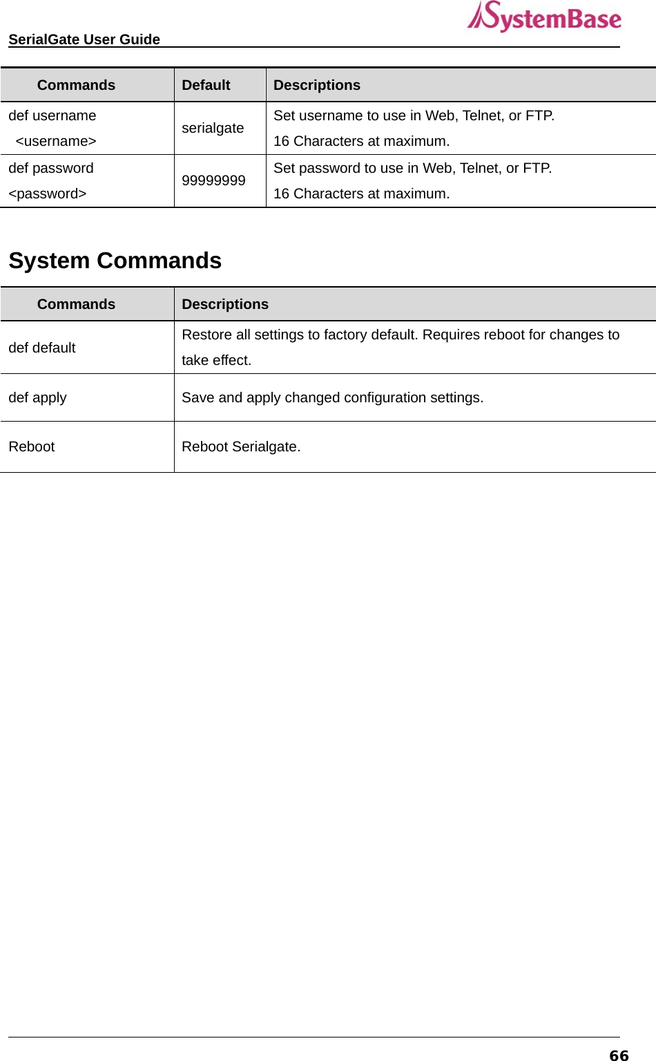   SerialGate User Guide             66Commands  Default  Descriptions def username    &lt;username&gt;  serialgate  Set username to use in Web, Telnet, or FTP.   16 Characters at maximum. def password   &lt;password&gt;  99999999  Set password to use in Web, Telnet, or FTP.   16 Characters at maximum.  System Commands Commands  Descriptions def default  Restore all settings to factory default. Requires reboot for changes to take effect. def apply  Save and apply changed configuration settings. Reboot Reboot Serialgate.  