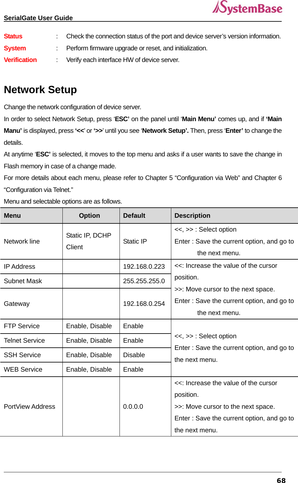   SerialGate User Guide             68Status   :      Check the connection status of the port and device server’s version information.   System    :   Perform firmware upgrade or reset, and initialization.     Verification  :      Verify each interface HW of device server.      Network Setup Change the network configuration of device server.     In order to select Network Setup, press ‘ESC’ on the panel until ‘Main Menu’ comes up, and if ‘Main Manu’ is displayed, press ‘&lt;&lt;’ or ‘&gt;&gt;’ until you see ‘Network Setup’. Then, press ‘Enter’ to change the details.   At anytime ‘ESC’ is selected, it moves to the top menu and asks if a user wants to save the change in Flash memory in case of a change made.   For more details about each menu, please refer to Chapter 5 “Configuration via Web” and Chapter 6 “Configuration via Telnet.”   Menu and selectable options are as follows.   Menu  Option  Default  Description Network line  Static IP, DCHP Client   Static IP &lt;&lt;, &gt;&gt; : Select option Enter : Save the current option, and go to the next menu. IP Address    192.168.0.223  &lt;&lt;: Increase the value of the cursor position. &gt;&gt;: Move cursor to the next space. Enter : Save the current option, and go to the next menu. Subnet Mask    255.255.255.0 Gateway   192.168.0.254 FTP Service  Enable, Disable  Enable &lt;&lt;, &gt;&gt; : Select option Enter : Save the current option, and go to the next menu. Telnet Service  Enable, Disable  Enable SSH Service  Enable, Disable  Disable WEB Service  Enable, Disable  Enable PortView Address    0.0.0.0 &lt;&lt;: Increase the value of the cursor position. &gt;&gt;: Move cursor to the next space. Enter : Save the current option, and go to the next menu. 