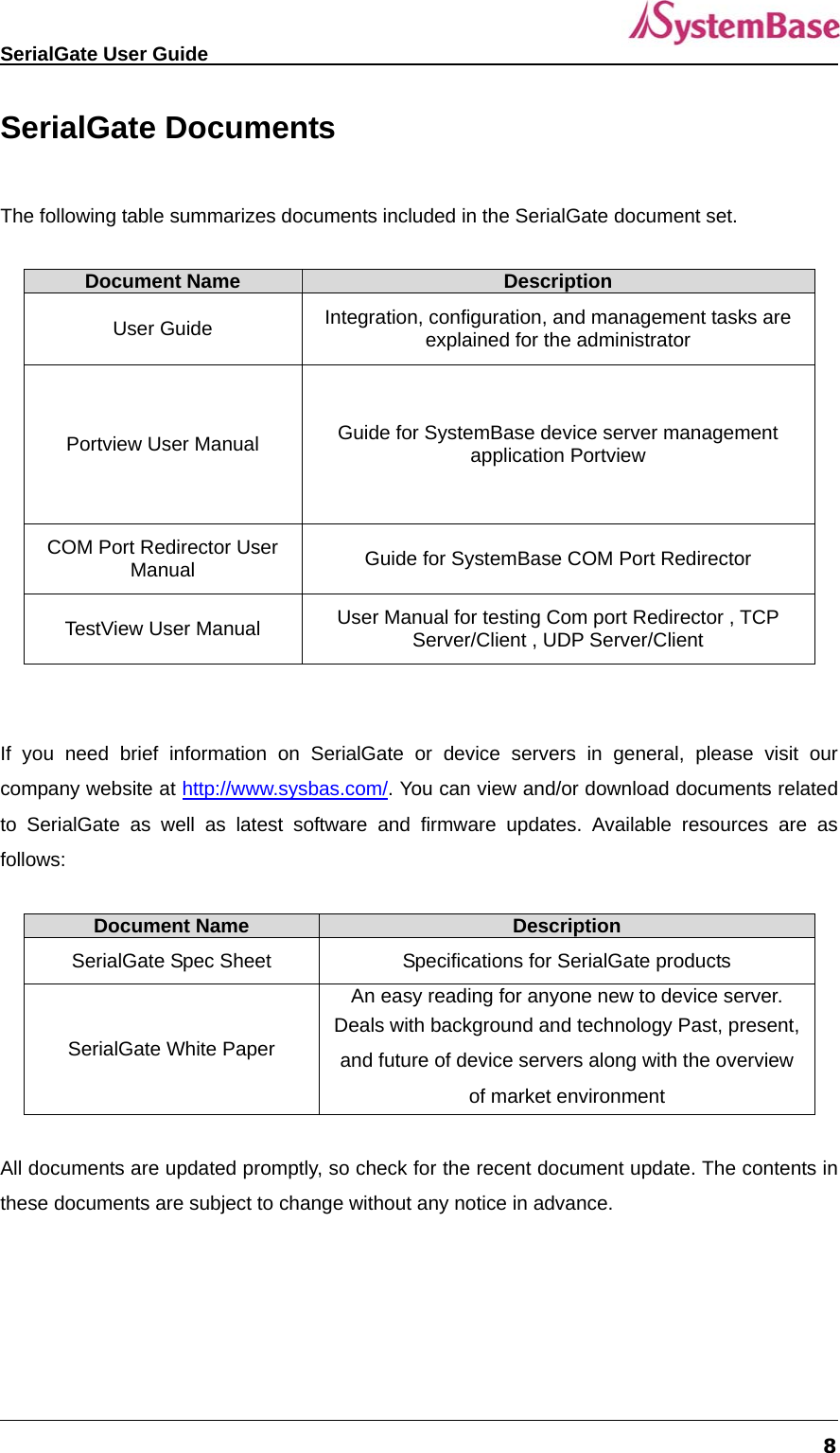   SerialGate User Guide             8 SerialGate Documents  The following table summarizes documents included in the SerialGate document set.  Document Name  Description User Guide  Integration, configuration, and management tasks are explained for the administrator Portview User Manual  Guide for SystemBase device server management application Portview COM Port Redirector User Manual  Guide for SystemBase COM Port Redirector TestView User Manual  User Manual for testing Com port Redirector , TCP Server/Client , UDP Server/Client     If you need brief information on SerialGate or device servers in general, please visit our company website at http://www.sysbas.com/. You can view and/or download documents related to SerialGate as well as latest software and firmware updates. Available resources are as follows:   Document Name  Description SerialGate Spec Sheet  Specifications for SerialGate products SerialGate White Paper An easy reading for anyone new to device server. Deals with background and technology Past, present, and future of device servers along with the overview of market environment  All documents are updated promptly, so check for the recent document update. The contents in these documents are subject to change without any notice in advance.