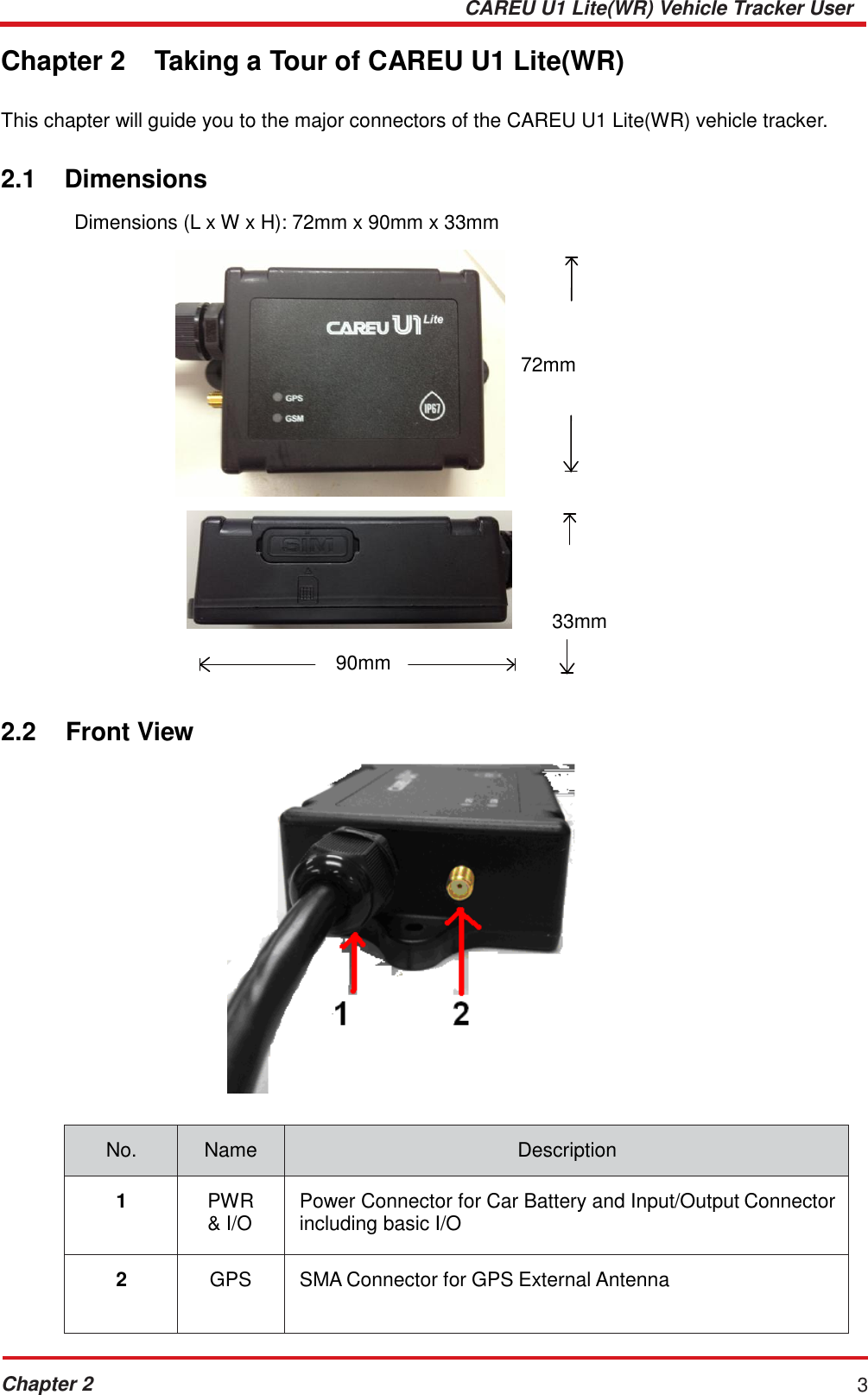 CAREU U1 Lite(WR) Vehicle Tracker User Guide Chapter 2 3    Chapter 2  Taking a Tour of CAREU U1 Lite(WR)  This chapter will guide you to the major connectors of the CAREU U1 Lite(WR) vehicle tracker.   2.1  Dimensions  Dimensions (L x W x H): 72mm x 90mm x 33mm        72mm           33mm  90mm   2.2  Front View    No.  Name  Description  1  PWR &amp; I/O  Power Connector for Car Battery and Input/Output Connector including basic I/O  2  GPS  SMA Connector for GPS External Antenna  