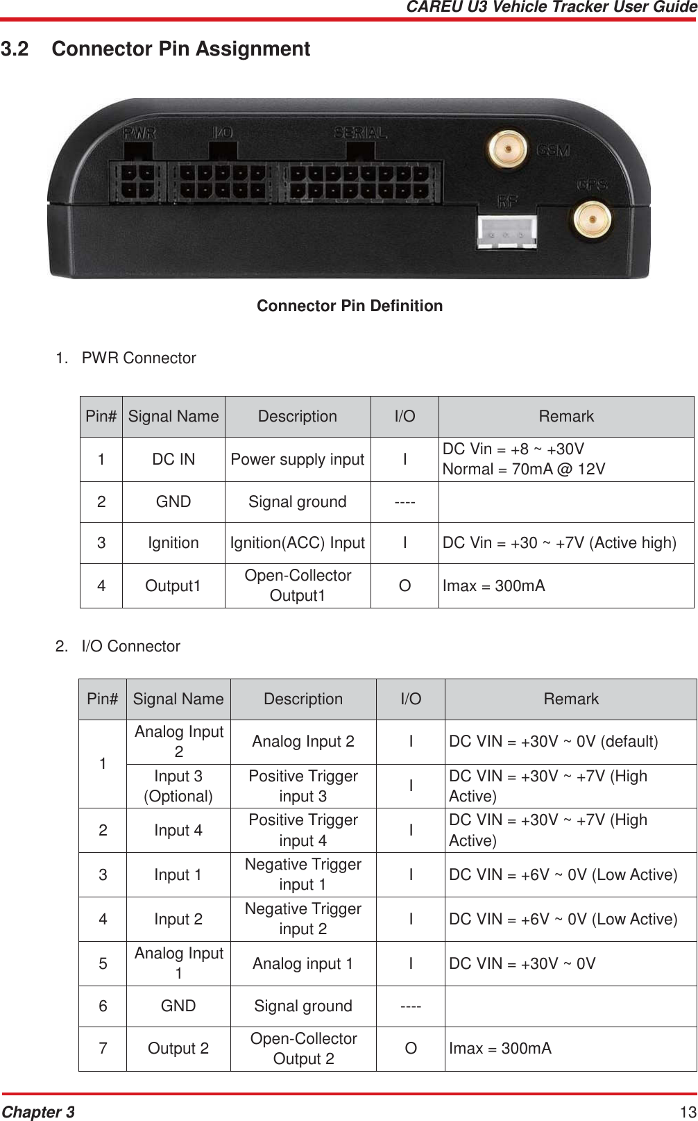 CAREU U3 Vehicle Tracker User Guide Chapter 3 13   1  3 1  3 5 7  9 1  3  5  7  9 11 13 15 2  4 2  4 6 8 10 2  4  6  8 101214 16  3.2  Connector Pin Assignment      Connector Pin Definition   1.   PWR Connector    Pin#  Signal Name  Description  I/O  Remark  1  DC IN  Power supply input  I DC Vin = +8 ~ +30V Normal = 70mA @ 12V  2  GND  Signal ground  ----   3  Ignition  Ignition(ACC) Input  I  DC Vin = +30 ~ +7V (Active high)  4  Output1 Open-Collector Output1  O  Imax = 300mA   2.   I/O Connector    Pin#  Signal Name  Description  I/O  Remark Analog Input 2  Analog Input 2  I  DC VIN = +30V ~ 0V (default)   1 Input 3 (Optional) Positive Trigger input 3  I DC VIN = +30V ~ +7V (High Active)  2  Input 4 Positive Trigger input 4  I DC VIN = +30V ~ +7V (High Active)  3  Input 1 Negative Trigger input 1  I  DC VIN = +6V ~ 0V (Low Active)  4  Input 2 Negative Trigger input 2  I  DC VIN = +6V ~ 0V (Low Active)  5 Analog Input 1  Analog input 1  I  DC VIN = +30V ~ 0V  6  GND  Signal ground  ----   7  Output 2 Open-Collector Output 2  O  Imax = 300mA 