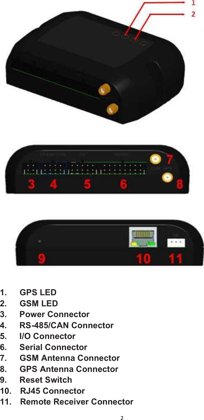  2   1.      GPS LED 2.      GSM LED 3.      Power Connector 4.      RS-485/CAN Connector 5.      I/O Connector 6.      Serial Connector 7.      GSM Antenna Connector 8.      GPS Antenna Connector 9.      Reset Switch 10.    RJ45 Connector 11.    Remote Receiver Connector 