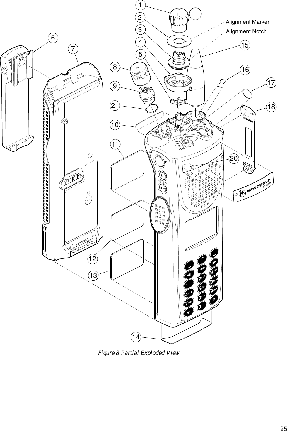 25Figure 8 Partial Exploded View1234567809ABCDEFGHIJKLMNOPRSTUVWXYHOMEXTS 30001234517182016158910112114131276ABCAlignment NotchAlignment Marker