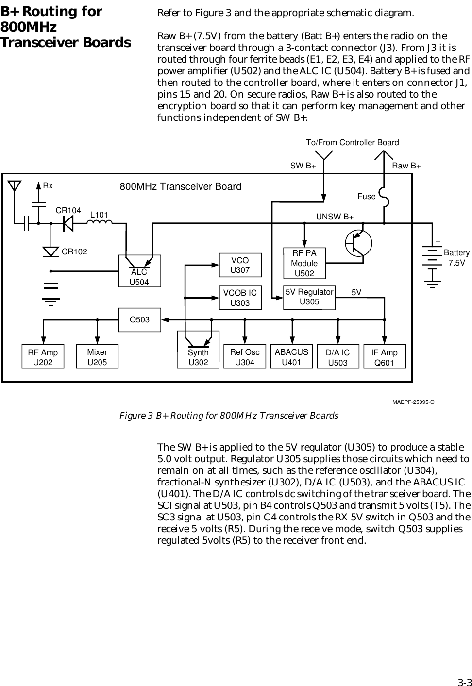 3-3B+ Routing for 800MHz Transceiver BoardsRefer to Figure 3 and the appropriate schematic diagram.Raw B+ (7.5V) from the battery (Batt B+) enters the radio on the transceiver board through a 3-contact connector (J3). From J3 it is routed through four ferrite beads (E1, E2, E3, E4) and applied to the RF power ampliﬁer (U502) and the ALC IC (U504). Battery B+ is fused and then routed to the controller board, where it enters on connector J1, pins 15 and 20. On secure radios, Raw B+ is also routed to the encryption board so that it can perform key management and other functions independent of SW B+.The SW B+ is applied to the 5V regulator (U305) to produce a stable 5.0 volt output. Regulator U305 supplies those circuits which need to remain on at all times, such as the reference oscillator (U304), fractional-N synthesizer (U302), D/A IC (U503), and the ABACUS IC (U401). The D/A IC controls dc switching of the transceiver board. The SCI signal at U503, pin B4 controls Q503 and transmit 5 volts (T5). The SC3 signal at U503, pin C4 controls the RX 5V switch in Q503 and the receive 5 volts (R5). During the receive mode, switch Q503 supplies regulated 5volts (R5) to the receiver front end. Ref OscU304 ABACUSU401 D/A ICU503SynthU302VCOB ICU303VCOU3075V RegulatorU305RF PAModuleU502RF AmpU202MixerU205Q503ALCU504Rx 800MHz Transceiver Board5VSW B+ Raw B+UNSW B+IF AmpQ601MAEPF-25995-OCR104 L101CR102FuseBattery7.5V+To/From Controller BoardFigure 3 B+ Routing for 800MHz Transceiver Boards