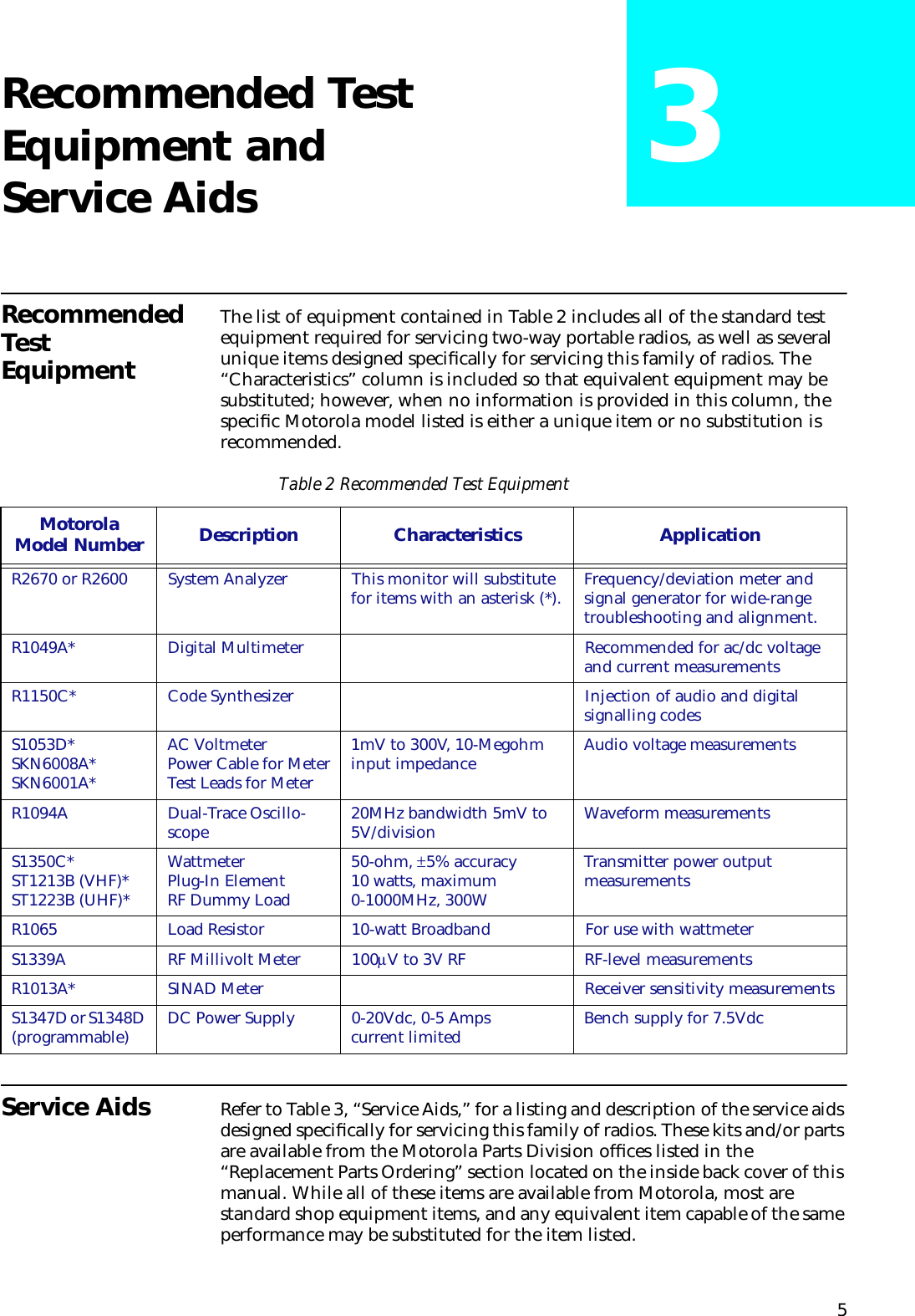 5Recommended Test Equipment and 3Service Aids   RecommendedTest EquipmentThe list of equipment contained in Table 2 includes all of the standard test equipment required for servicing two-way portable radios, as well as several unique items designed speciﬁcally for servicing this family of radios. The “Characteristics” column is included so that equivalent equipment may be substituted; however, when no information is provided in this column, the speciﬁc Motorola model listed is either a unique item or no substitution is recommended.Service Aids  Refer to Table 3, “Service Aids,” for a listing and description of the service aids designed speciﬁcally for servicing this family of radios. These kits and/or parts are available from the Motorola Parts Division ofﬁces listed in the “Replacement Parts Ordering” section located on the inside back cover of this manual. While all of these items are available from Motorola, most are standard shop equipment items, and any equivalent item capable of the same performance may be substituted for the item listed.Table 2 Recommended Test EquipmentMotorolaModel Number Description Characteristics ApplicationR2670 or R2600  System Analyzer This monitor will substitute for items with an asterisk (*). Frequency/deviation meter and signal generator for wide-range troubleshooting and alignment.R1049A* Digital Multimeter Recommended for ac/dc voltage and current measurementsR1150C* Code Synthesizer Injection of audio and digital signalling codesS1053D*SKN6008A*SKN6001A*AC VoltmeterPower Cable for MeterTest Leads for Meter1mV to 300V, 10-Megohm input impedance Audio voltage measurementsR1094A Dual-Trace Oscillo-scope 20MHz bandwidth 5mV to 5V/division Waveform measurementsS1350C*ST1213B (VHF)*ST1223B (UHF)*WattmeterPlug-In ElementRF Dummy Load50-ohm, ±5% accuracy10 watts, maximum0-1000MHz, 300WTransmitter power output measurementsR1065 Load Resistor 10-watt Broadband For use with wattmeterS1339A RF Millivolt Meter 100µV to 3V RF RF-level measurementsR1013A* SINAD Meter Receiver sensitivity measurementsS1347D or S1348D (programmable) DC Power Supply 0-20Vdc, 0-5 Amps current limited Bench supply for 7.5Vdc