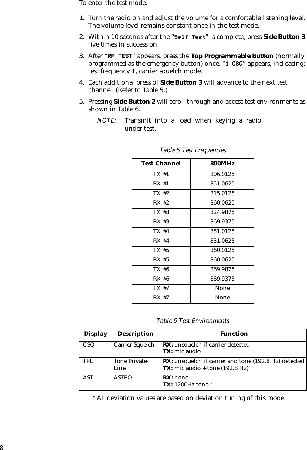 8To enter the test mode:1. Turn the radio on and adjust the volume for a comfortable listening level. The volume level remains constant once in the test mode.2. Within 10 seconds after the “ ” is complete, press Side Button 3 ﬁve times in succession.3. After “ ” appears, press the Top Programmable Button (normally programmed as the emergency button) once. “ ” appears, indicating: test frequency 1, carrier squelch mode.4. Each additional press of Side Button 3 will advance to the next test channel. (Refer to Table 5.)5. Pressing Side Button 2 will scroll through and access test environments as shown in Table 6.NOTE: Transmit into a load when keying a radiounder test. * All deviation values are based on deviation tuning of this mode.Table 5 Test FrequenciesTest Channel 800MHzTX #1 806.0125RX #1 851.0625TX #2 815.0125RX #2 860.0625TX #3 824.9875RX #3 869.9375TX #4 851.0125RX #4 851.0625TX #5 860.0125RX #5 860.0625TX #6 869.9875RX #6 869.9375TX #7 NoneRX #7 NoneTable 6 Test EnvironmentsDisplay Description FunctionCSQ Carrier Squelch RX: unsquelch if carrier detectedTX: mic audioTPL Tone Private-Line RX: unsquelch if carrier and tone (192.8 Hz) detectedTX: mic audio + tone (192.8 Hz)AST ASTRO RX: noneTX: 1200Hz tone *