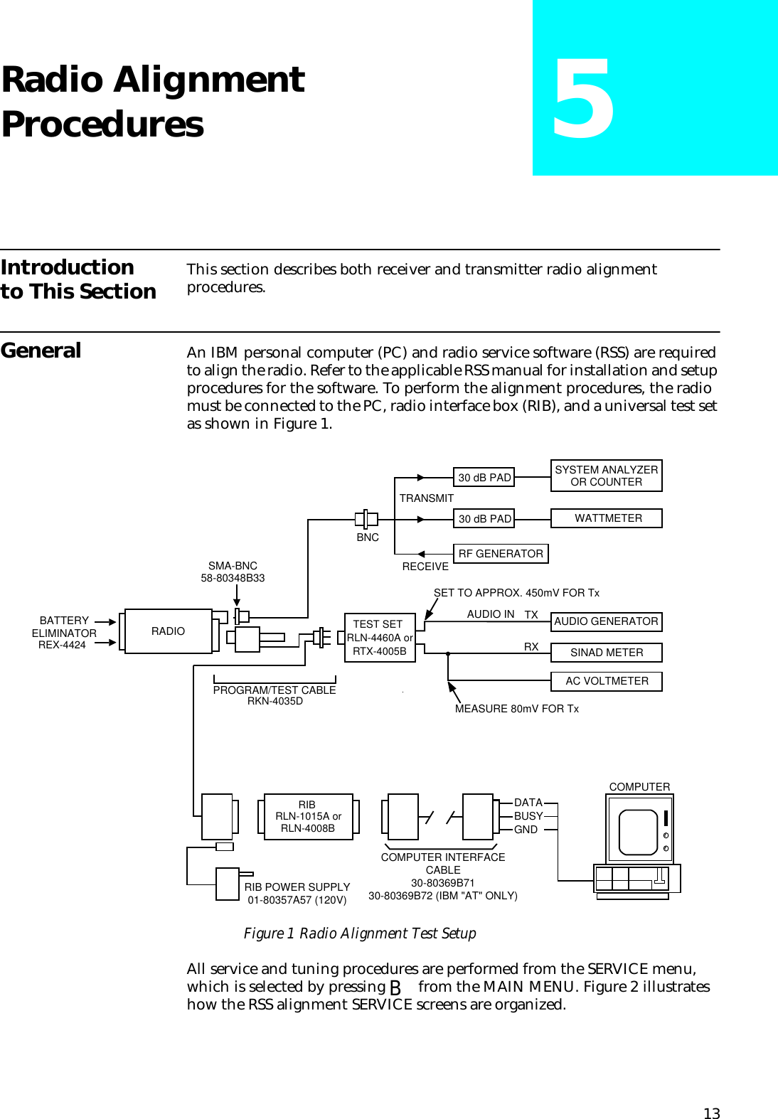 13Radio Alignment Procedures 5Introduction to This Section This section describes both receiver and transmitter radio alignment procedures.General An IBM personal computer (PC) and radio service software (RSS) are required to align the radio. Refer to the applicable RSS manual for installation and setup procedures for the software. To perform the alignment procedures, the radio must be connected to the PC, radio interface box (RIB), and a universal test set as shown in Figure 1.Figure 1 Radio Alignment Test SetupAll service and tuning procedures are performed from the SERVICE menu, which is selected by pressing B from the MAIN MENU. Figure 2 illustrates how the RSS alignment SERVICE screens are organized.BNCRIBRLN-4008BRIB POWER SUPPLY01-80357A57 (120V)COMPUTER INTERFACECABLE30-80369B7130-80369B72 (IBM &quot;AT&quot; ONLY)DATABUSYGND COMPUTERAUDIO GENERATORSINAD METERAC VOLTMETERTXRX30 dB PAD30 dB PADRF GENERATORSYSTEM ANALYZEROR COUNTERWATTMETERBATTERYELIMINATORRTL-4224ATRANSMITRECEIVETEST SETRTX-4005BRADIOPROGRAM/TEST CABLERKN-4046AAUDIO INSET TO APPROX. 450mV FOR TxMEASURE 80mV FOR TxSMA-BNC58-80348B33REX-4424RKN-4035D           RIBRLN-4008BRLN-1015A orTEST SETRLN-4460A orRTX-4005B