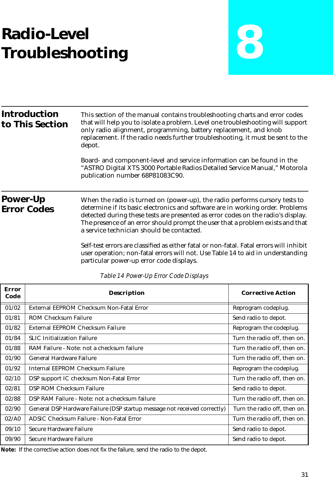 31Radio-Level Troubleshooting 8Introduction to This Section This section of the manual contains troubleshooting charts and error codes that will help you to isolate a problem. Level one troubleshooting will support only radio alignment, programming, battery replacement, and knob replacement. If the radio needs further troubleshooting, it must be sent to the depot.Board- and component-level and service information can be found in the “ASTRO Digital XTS 3000 Portable Radios Detailed Service Manual,” Motorola publication number 68P81083C90.Power-Up Error Codes When the radio is turned on (power-up), the radio performs cursory tests to determine if its basic electronics and software are in working order. Problems detected during these tests are presented as error codes on the radio’s display. The presence of an error should prompt the user that a problem exists and that a service technician should be contacted.Self-test errors are classiﬁed as either fatal or non-fatal. Fatal errors will inhibit user operation; non-fatal errors will not. Use Table 14 to aid in understanding particular power-up error code displays.Table 14 Power-Up Error Code DisplaysErrorCode Description Corrective Action01/02 External EEPROM Checksum Non-Fatal Error Reprogram codeplug.01/81 ROM Checksum Failure Send radio to depot.01/82 External EEPROM Checksum Failure Reprogram the codeplug.01/84 SLIC Initialization Failure Turn the radio off, then on.01/88 RAM Failure - Note: not a checksum failure Turn the radio off, then on.01/90 General Hardware Failure Turn the radio off, then on.01/92 Internal EEPROM Checksum Failure Reprogram the codeplug.02/10 DSP support IC checksum Non-Fatal Error Turn the radio off, then on.02/81 DSP ROM Checksum Failure Send radio to depot.02/88 DSP RAM Failure - Note: not a checksum failure Turn the radio off, then on.02/90 General DSP Hardware Failure (DSP startup message not received correctly) Turn the radio off, then on.02/A0 ADSIC Checksum Failure - Non-Fatal Error Turn the radio off, then on.09/10 Secure Hardware Failure Send radio to depot.09/90 Secure Hardware Failure Send radio to depot.Note:  If the corrective action does not fix the failure, send the radio to the depot.