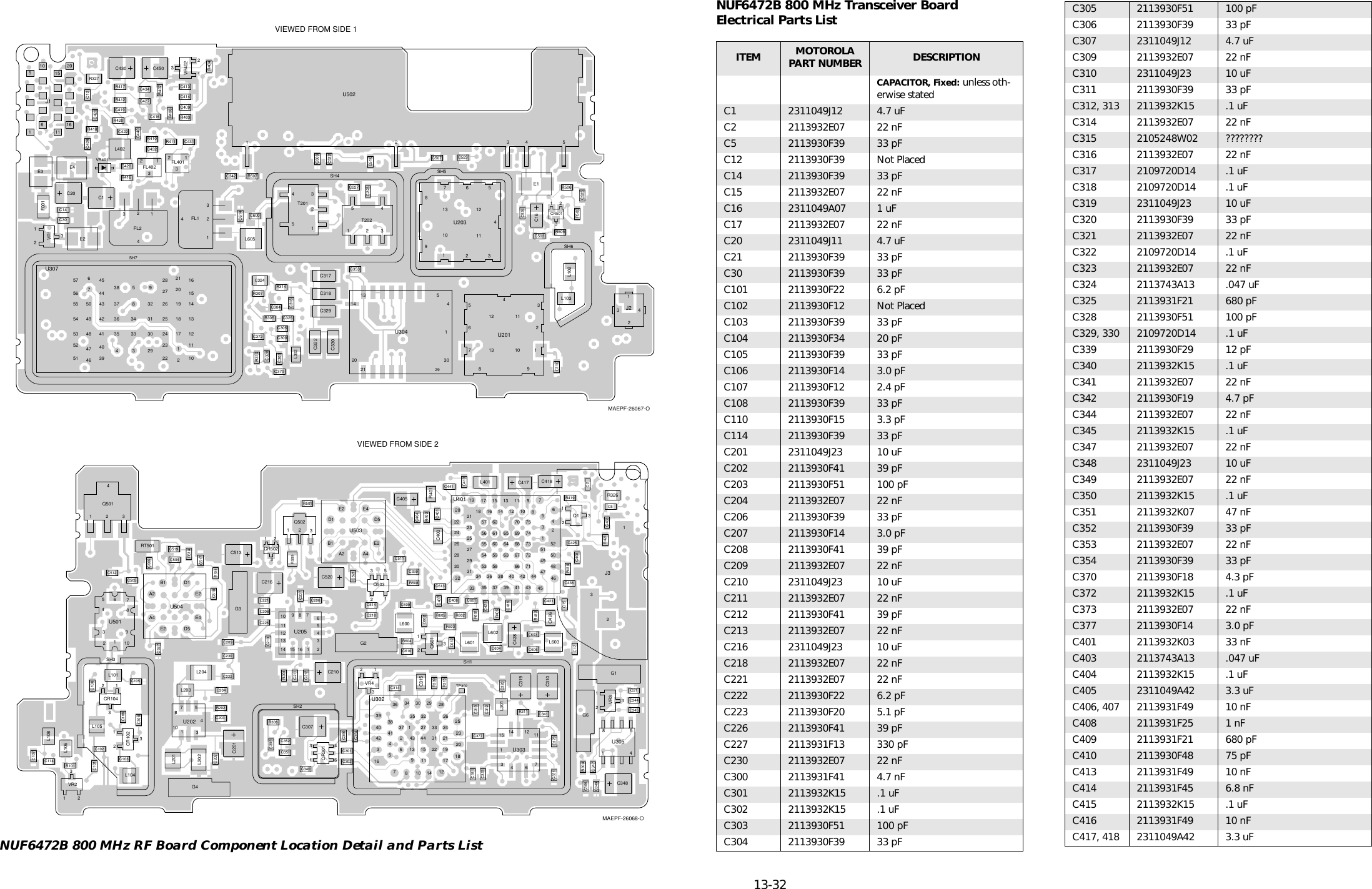   13-32 NUF6472B 800 MHz RF Board Component Location Detail and Parts ListMAEPF-26067-OC1C12C14C16C20123C30C110C223C227C300C303C304C305C316C317C318C322C324C325C328C329C330C342C353C370C372C409C413123C414C416C419C420C422C423C424C427C430C431C432C434C440C450C503C507C509C510C522C523C524C525C600C614CR501E1E2E3 E4F0011432FL11432FL2123FL401123FL4021611165101520J14312J2L102L103L302L402L605R305R307R310R314R327R403R404R406R407R410 R411R412R416R417R418R420R503R505R506R507 SH4 SH5SH6SH721543T20121543T2022345678910111213 1U2012345123678910 1112131U203214513142029301U304251525354555657 675049484746 394041424344453837363543333485932313029222324252627281718192021 161514131211101U30715432U502VIEWED FROM SIDE 1VR1VR401VR402MAEPF-26068-OC2C5C15C17C21C101C102C103C104C105C106C107C108C114C201C202C203C204C206C207C208C209C210C211C212C213C216C218C221C222C226C230C301C302C306C3071346C309C310C311C312C313C314C315C319C320C321C323C339C340C341C344C345C347C348C349C350C351C352C354C373C377C401C403C404C405C406C407C408C410C415C417 C418C421C425C426C428C429C433C438C441C504C505C506C511C512C513C514C517C518C519C520C521C527C601C602C603C604 C606C609C610C612C613CR102CR104CR301CR502G1G2G3123G4G6321J3L101L104L105L106L108L201L202L203L204L301L401L600L601L602L603Q11234Q5011122353Q502Q503Q601R101R202R204R304R306R309R311R315R326R401R402R405R413R414R419R421R501R508R509R511R514R601R602R603R604R605RT501SH1SH2SH3TP30281041111222333357U202543161513121198121410 76U2058101417192211151395643424041 2 4344312120232433273738 26323529303439118162536 28712U3021315 14 12 11764U3038541U3053028262422 21 18232554555657616059 6364656216 1417 15 1312272931 53 5834 3635 37 39 41 4338 4066676869701011 98757473727142 44 47495111112223331335485052224464533322019 76U40161234578910U501D5E2B1D1A4A2E4E2U503VIEWED FROM SIDE 2D5E2B1 D1A4A2E4E2U504VR2VR3VR4 NUF6472B 800 MHz Transceiver BoardElectrical Parts List      ITEM MOTOROLAPART NUMBER DESCRIPTION CAPACITOR, Fixed:   unless oth-erwise statedC1 2311049J12 4.7 uFC2 2113932E07 22 nFC5 2113930F39 33 pFC12 2113930F39 Not PlacedC14 2113930F39 33 pFC15 2113932E07 22 nFC16 2311049A07 1 uFC17 2113932E07 22 nFC20 2311049J11 4.7 uFC21 2113930F39 33 pFC30 2113930F39 33 pFC101 2113930F22 6.2 pFC102 2113930F12 Not PlacedC103 2113930F39 33 pFC104 2113930F34 20 pFC105 2113930F39 33 pFC106 2113930F14 3.0 pFC107 2113930F12 2.4 pFC108 2113930F39 33 pFC110 2113930F15 3.3 pFC114 2113930F39 33 pFC201 2311049J23 10 uFC202 2113930F41 39 pFC203 2113930F51 100 pFC204 2113932E07 22 nFC206 2113930F39 33 pFC207 2113930F14 3.0 pFC208 2113930F41 39 pFC209 2113932E07 22 nFC210 2311049J23 10 uFC211 2113932E07 22 nFC212 2113930F41 39 pFC213 2113932E07 22 nFC216 2311049J23 10 uFC218 2113932E07 22 nFC221 2113932E07 22 nFC222 2113930F22 6.2 pFC223 2113930F20 5.1 pFC226 2113930F41 39 pFC227 2113931F13 330 pFC230 2113932E07 22 nFC300 2113931F41 4.7 nFC301 2113932K15 .1 uFC302 2113932K15 .1 uFC303 2113930F51 100 pFC304 2113930F39 33 pFC305 2113930F51 100 pFC306 2113930F39 33 pFC307 2311049J12 4.7 uFC309 2113932E07 22 nFC310 2311049J23 10 uFC311 2113930F39 33 pFC312, 313 2113932K15 .1 uFC314 2113932E07 22 nFC315 2105248W02 ????????C316 2113932E07 22 nFC317 2109720D14 .1 uFC318 2109720D14 .1 uFC319 2311049J23 10 uFC320 2113930F39 33 pFC321 2113932E07 22 nFC322 2109720D14 .1 uFC323 2113932E07 22 nFC324 2113743A13 .047 uFC325 2113931F21 680 pFC328 2113930F51 100 pFC329, 330 2109720D14 .1 uFC339 2113930F29 12 pFC340 2113932K15 .1 uFC341 2113932E07 22 nFC342 2113930F19 4.7 pFC344 2113932E07 22 nFC345 2113932K15 .1 uFC347 2113932E07 22 nFC348 2311049J23 10 uFC349 2113932E07 22 nFC350 2113932K15 .1 uFC351 2113932K07 47 nFC352 2113930F39 33 pFC353 2113932E07 22 nFC354 2113930F39 33 pFC370 2113930F18 4.3 pFC372 2113932K15 .1 uFC373 2113932E07 22 nFC377 2113930F14 3.0 pFC401 2113932K03 33 nFC403 2113743A13 .047 uFC404 2113932K15 .1 uFC405 2311049A42 3.3 uFC406, 407 2113931F49 10 nFC408 2113931F25 1 nFC409 2113931F21 680 pFC410 2113930F48 75 pFC413 2113931F49 10 nFC414 2113931F45 6.8 nFC415 2113932K15 .1 uFC416 2113931F49 10 nFC417, 418 2311049A42 3.3 uF