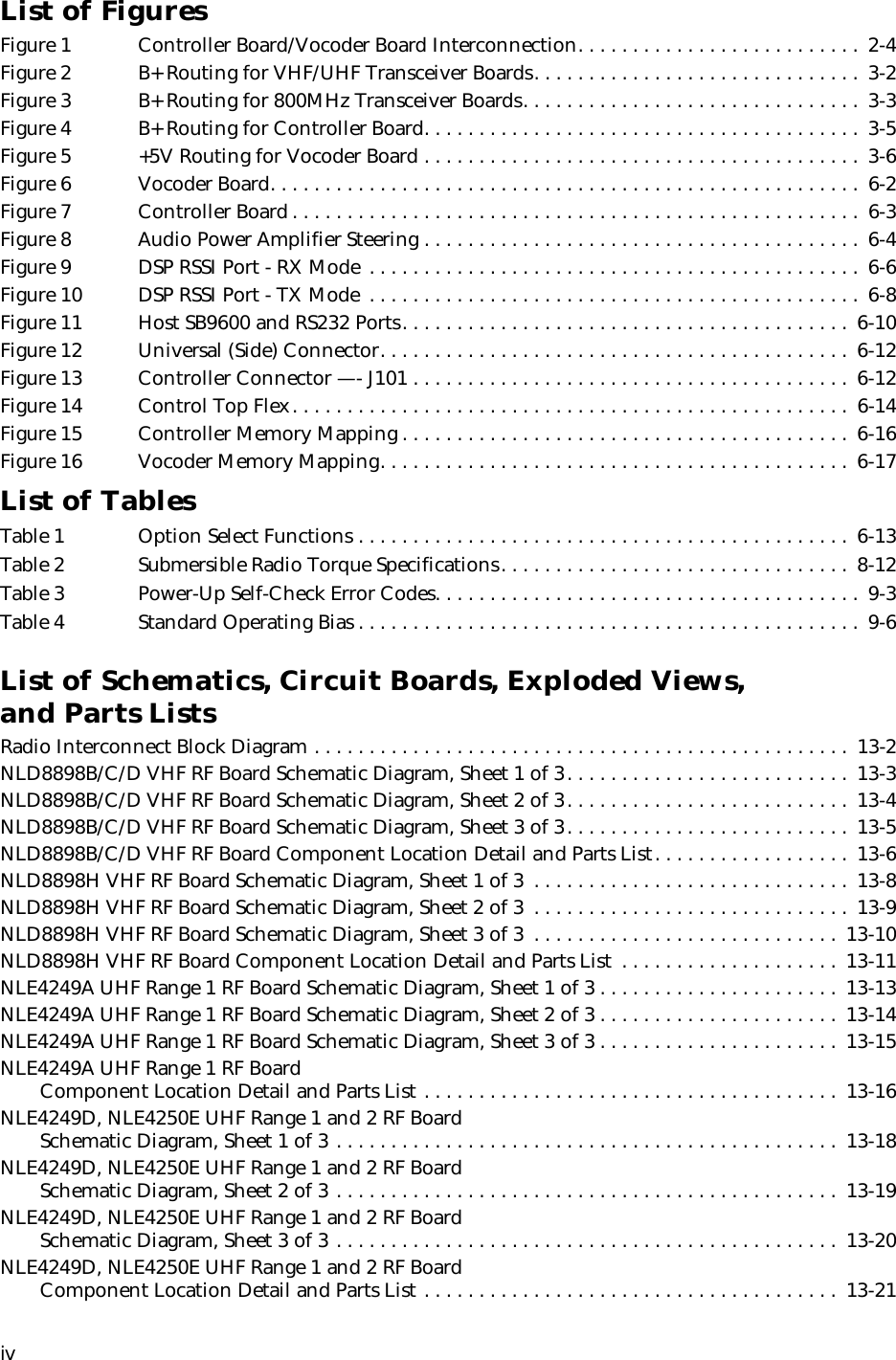  iv List of Figures Figure 1 Controller Board/Vocoder Board Interconnection. . . . . . . . . . . . . . . . . . . . . . . . . .  2-4Figure 2 B+ Routing for VHF/UHF Transceiver Boards. . . . . . . . . . . . . . . . . . . . . . . . . . . . . .  3-2Figure 3 B+ Routing for 800MHz Transceiver Boards. . . . . . . . . . . . . . . . . . . . . . . . . . . . . . .  3-3Figure 4 B+ Routing for Controller Board. . . . . . . . . . . . . . . . . . . . . . . . . . . . . . . . . . . . . . . .  3-5Figure 5 +5V Routing for Vocoder Board . . . . . . . . . . . . . . . . . . . . . . . . . . . . . . . . . . . . . . . .  3-6Figure 6 Vocoder Board. . . . . . . . . . . . . . . . . . . . . . . . . . . . . . . . . . . . . . . . . . . . . . . . . . . . . .  6-2Figure 7 Controller Board . . . . . . . . . . . . . . . . . . . . . . . . . . . . . . . . . . . . . . . . . . . . . . . . . . . .  6-3Figure 8 Audio Power Amplifier Steering . . . . . . . . . . . . . . . . . . . . . . . . . . . . . . . . . . . . . . . .  6-4Figure 9 DSP RSSI Port - RX Mode  . . . . . . . . . . . . . . . . . . . . . . . . . . . . . . . . . . . . . . . . . . . . .  6-6Figure 10 DSP RSSI Port - TX Mode  . . . . . . . . . . . . . . . . . . . . . . . . . . . . . . . . . . . . . . . . . . . . .  6-8Figure 11 Host SB9600 and RS232 Ports. . . . . . . . . . . . . . . . . . . . . . . . . . . . . . . . . . . . . . . . .  6-10Figure 12 Universal (Side) Connector. . . . . . . . . . . . . . . . . . . . . . . . . . . . . . . . . . . . . . . . . . .  6-12Figure 13 Controller Connector —- J101 . . . . . . . . . . . . . . . . . . . . . . . . . . . . . . . . . . . . . . . .  6-12Figure 14 Control Top Flex. . . . . . . . . . . . . . . . . . . . . . . . . . . . . . . . . . . . . . . . . . . . . . . . . . .  6-14Figure 15 Controller Memory Mapping . . . . . . . . . . . . . . . . . . . . . . . . . . . . . . . . . . . . . . . . .  6-16Figure 16 Vocoder Memory Mapping. . . . . . . . . . . . . . . . . . . . . . . . . . . . . . . . . . . . . . . . . . .  6-17 List of Tables Table 1 Option Select Functions . . . . . . . . . . . . . . . . . . . . . . . . . . . . . . . . . . . . . . . . . . . . .  6-13Table 2 Submersible Radio Torque Specifications. . . . . . . . . . . . . . . . . . . . . . . . . . . . . . . .  8-12Table 3 Power-Up Self-Check Error Codes. . . . . . . . . . . . . . . . . . . . . . . . . . . . . . . . . . . . . . .  9-3Table 4 Standard Operating Bias . . . . . . . . . . . . . . . . . . . . . . . . . . . . . . . . . . . . . . . . . . . . . .  9-6 List of Schematics, Circuit Boards, Exploded Views, and Parts Lists Radio Interconnect Block Diagram . . . . . . . . . . . . . . . . . . . . . . . . . . . . . . . . . . . . . . . . . . . . . . . . .  13-2NLD8898B/C/D VHF RF Board Schematic Diagram, Sheet 1 of 3. . . . . . . . . . . . . . . . . . . . . . . . . .  13-3NLD8898B/C/D VHF RF Board Schematic Diagram, Sheet 2 of 3. . . . . . . . . . . . . . . . . . . . . . . . . .  13-4NLD8898B/C/D VHF RF Board Schematic Diagram, Sheet 3 of 3. . . . . . . . . . . . . . . . . . . . . . . . . .  13-5NLD8898B/C/D VHF RF Board Component Location Detail and Parts List. . . . . . . . . . . . . . . . . .  13-6NLD8898H VHF RF Board Schematic Diagram, Sheet 1 of 3  . . . . . . . . . . . . . . . . . . . . . . . . . . . . .  13-8NLD8898H VHF RF Board Schematic Diagram, Sheet 2 of 3  . . . . . . . . . . . . . . . . . . . . . . . . . . . . .  13-9NLD8898H VHF RF Board Schematic Diagram, Sheet 3 of 3  . . . . . . . . . . . . . . . . . . . . . . . . . . . .  13-10NLD8898H VHF RF Board Component Location Detail and Parts List  . . . . . . . . . . . . . . . . . . . .  13-11NLE4249A UHF Range 1 RF Board Schematic Diagram, Sheet 1 of 3 . . . . . . . . . . . . . . . . . . . . . .  13-13NLE4249A UHF Range 1 RF Board Schematic Diagram, Sheet 2 of 3 . . . . . . . . . . . . . . . . . . . . . .  13-14NLE4249A UHF Range 1 RF Board Schematic Diagram, Sheet 3 of 3 . . . . . . . . . . . . . . . . . . . . . .  13-15NLE4249A UHF Range 1 RF Board Component Location Detail and Parts List . . . . . . . . . . . . . . . . . . . . . . . . . . . . . . . . . . . . . .  13-16NLE4249D, NLE4250E UHF Range 1 and 2 RF Board Schematic Diagram, Sheet 1 of 3 . . . . . . . . . . . . . . . . . . . . . . . . . . . . . . . . . . . . . . . . . . . . . .  13-18NLE4249D, NLE4250E UHF Range 1 and 2 RF Board Schematic Diagram, Sheet 2 of 3 . . . . . . . . . . . . . . . . . . . . . . . . . . . . . . . . . . . . . . . . . . . . . .  13-19NLE4249D, NLE4250E UHF Range 1 and 2 RF Board Schematic Diagram, Sheet 3 of 3 . . . . . . . . . . . . . . . . . . . . . . . . . . . . . . . . . . . . . . . . . . . . . .  13-20NLE4249D, NLE4250E UHF Range 1 and 2 RF Board Component Location Detail and Parts List . . . . . . . . . . . . . . . . . . . . . . . . . . . . . . . . . . . . . .  13-21