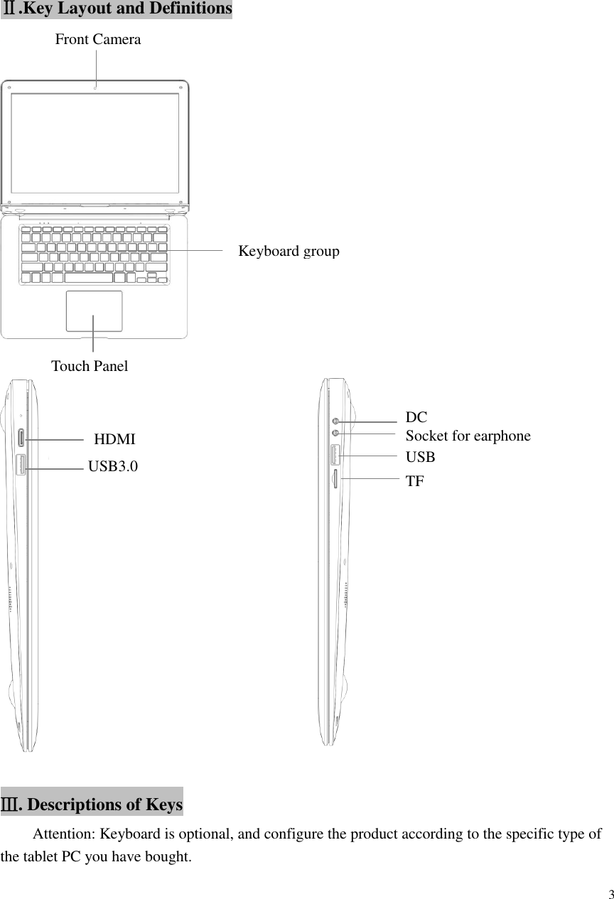  3      Ⅱ.Key Layout and Definitions                                                                                         Ⅲ. Descriptions of Keys Attention: Keyboard is optional, and configure the product according to the specific type of the tablet PC you have bought.   Front Camera Keyboard group Touch Panel USB3.0 Socket for earphone DC HDMI USB TF 