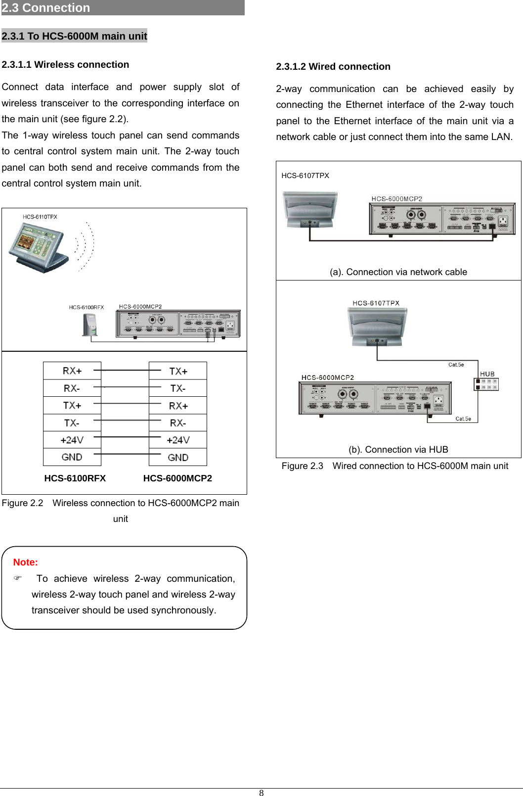 2.3 Connection                          2.3.1 To HCS-6000M main unit   2.3.1.1 Wireless connection Connect data interface and power supply slot of wireless transceiver to the corresponding interface on the main unit (see figure 2.2). The 1-way wireless touch panel can send commands to central control system main unit. The 2-way touch panel can both send and receive commands from the central control system main unit.     HCS-6100RFX        HCS-6000MCP2 Figure 2.2    Wireless connection to HCS-6000MCP2 main unit                   2.3.1.2 Wired connection 2-way communication can be achieved easily by connecting the Ethernet interface of the 2-way touch panel to the Ethernet interface of the main unit via a network cable or just connect them into the same LAN.  HCS-6107TPX  (a). Connection via network cable    (b). Connection via HUB Figure 2.3    Wired connection to HCS-6000M main unit      Note: )   To achieve wireless 2-way communication, wireless 2-way touch panel and wireless 2-way transceiver should be used synchronously.               8