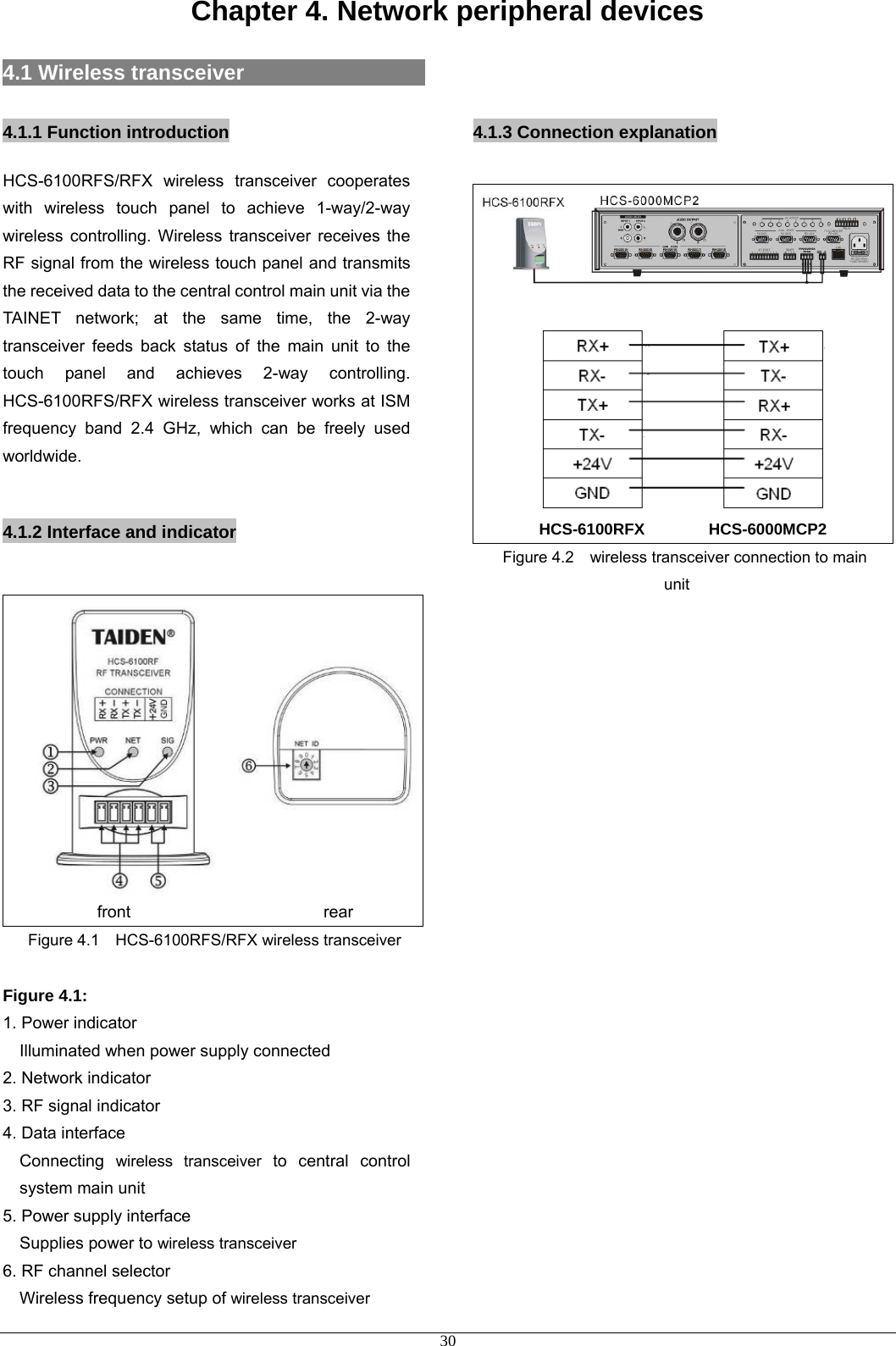 Chapter 4. Network peripheral devices 4.1 Wireless transceiver                      4.1.1 Function introduction HCS-6100RFS/RFX wireless transceiver cooperates with wireless touch panel to achieve 1-way/2-way wireless controlling. Wireless transceiver receives the RF signal from the wireless touch panel and transmits the received data to the central control main unit via the TAINET network; at the same time, the 2-way transceiver feeds back status of the main unit to the touch panel and achieves 2-way controlling. HCS-6100RFS/RFX wireless transceiver works at ISM frequency band 2.4 GHz, which can be freely used worldwide.   4.1.2 Interface and indicator                front                       rear Figure 4.1    HCS-6100RFS/RFX wireless transceiver  Figure 4.1: 1. Power indicator Illuminated when power supply connected 2. Network indicator 3. RF signal indicator 4. Data interface Connecting  wireless transceiver to central control system main unit 5. Power supply interface Supplies power to wireless transceiver 6. RF channel selector Wireless frequency setup of wireless transceiver 4.1.3 Connection explanation    HCS-6100RFX        HCS-6000MCP2 Figure 4.2    wireless transceiver connection to main unit                           30