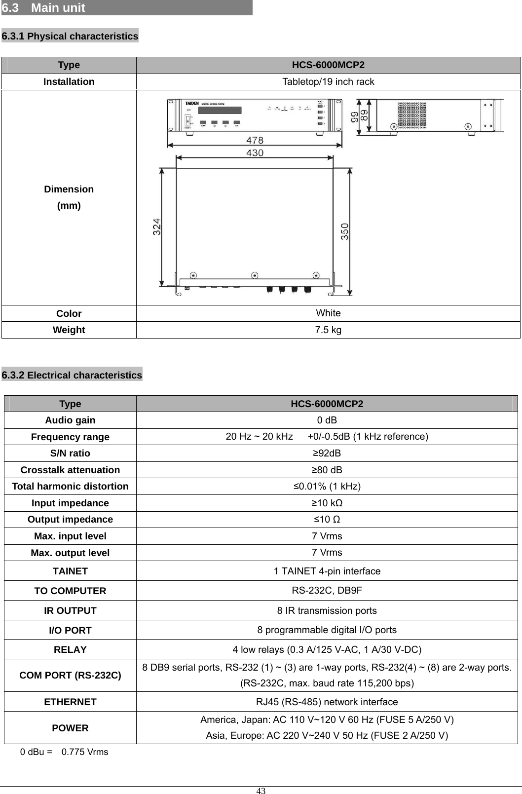 6.3  Main unit                            6.3.1 Physical characteristics Type  HCS-6000MCP2 Installation  Tabletop/19 inch rack Dimension (mm)  Color  White Weight  7.5 kg  6.3.2 Electrical characteristics Type  HCS-6000MCP2 Audio gain  0 dB Frequency range  20 Hz ~ 20 kHz      +0/-0.5dB (1 kHz reference) S/N ratio  ≥92dB Crosstalk attenuation  ≥80 dB Total harmonic distortion  ≤0.01% (1 kHz) Input impedance  ≥10 kΩ Output impedance  ≤10 Ω Max. input level  7 Vrms Max. output level  7 Vrms TAINET  1 TAINET 4-pin interface TO COMPUTER  RS-232C, DB9F IR OUTPUT  8 IR transmission ports I/O PORT  8 programmable digital I/O ports RELAY  4 low relays (0.3 A/125 V-AC, 1 A/30 V-DC) COM PORT (RS-232C)  8 DB9 serial ports, RS-232 (1) ~ (3) are 1-way ports, RS-232(4) ~ (8) are 2-way ports. (RS-232C, max. baud rate 115,200 bps) ETHERNET  RJ45 (RS-485) network interface POWER  America, Japan: AC 110 V~120 V 60 Hz (FUSE 5 A/250 V) Asia, Europe: AC 220 V~240 V 50 Hz (FUSE 2 A/250 V) 0 dBu =    0.775 Vrms 43