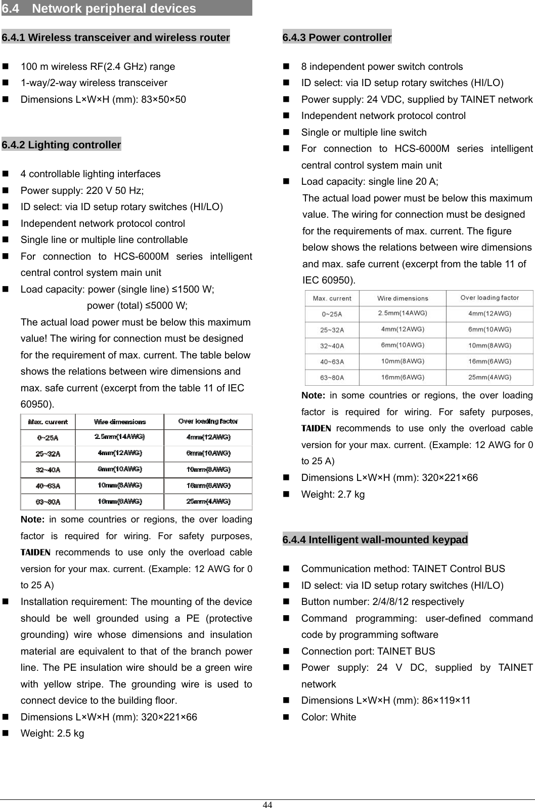 6.4  Network peripheral devices          6.4.1 Wireless transceiver and wireless router   100 m wireless RF(2.4 GHz) range  1-way/2-way wireless transceiver   Dimensions L×W×H (mm): 83×50×50  6.4.2 Lighting controller   4 controllable lighting interfaces   Power supply: 220 V 50 Hz;   ID select: via ID setup rotary switches (HI/LO)   Independent network protocol control   Single line or multiple line controllable   For connection to HCS-6000M series intelligent central control system main unit   Load capacity: power (single line) ≤1500 W; power (total) ≤5000 W; The actual load power must be below this maximum value! The wiring for connection must be designed for the requirement of max. current. The table below shows the relations between wire dimensions and max. safe current (excerpt from the table 11 of IEC 60950).  Note:  in some countries or regions, the over loading factor is required for wiring. For safety purposes, TAIDEN recommends to use only the overload cable version for your max. current. (Example: 12 AWG for 0 to 25 A)   Installation requirement: The mounting of the device should be well grounded using a PE (protective grounding) wire whose dimensions and insulation material are equivalent to that of the branch power line. The PE insulation wire should be a green wire with yellow stripe. The grounding wire is used to connect device to the building floor.   Dimensions L×W×H (mm): 320×221×66   Weight: 2.5 kg  6.4.3 Power controller   8 independent power switch controls   ID select: via ID setup rotary switches (HI/LO)   Power supply: 24 VDC, supplied by TAINET network   Independent network protocol control   Single or multiple line switch   For connection to HCS-6000M series intelligent central control system main unit   Load capacity: single line 20 A; The actual load power must be below this maximum value. The wiring for connection must be designed   for the requirements of max. current. The figure below shows the relations between wire dimensions and max. safe current (excerpt from the table 11 of IEC 60950).    Note:  in some countries or regions, the over loading factor is required for wiring. For safety purposes, TAIDEN recommends to use only the overload cable version for your max. current. (Example: 12 AWG for 0 to 25 A)   Dimensions L×W×H (mm): 320×221×66   Weight: 2.7 kg  6.4.4 Intelligent wall-mounted keypad   Communication method: TAINET Control BUS   ID select: via ID setup rotary switches (HI/LO)   Button number: 2/4/8/12 respectively   Command programming: user-defined command code by programming software  Connection port: TAINET BUS   Power supply: 24 V DC, supplied by TAINET network   Dimensions L×W×H (mm): 86×119×11  Color: White   44