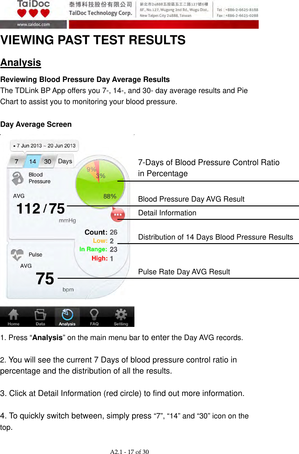  A2.1‐17of30 VIEWING PAST TEST RESULTS   Analysis Reviewing Blood Pressure Day Average Results The TDLink BP App offers you 7-, 14-, and 30- day average results and Pie Chart to assist you to monitoring your blood pressure.  Day Average Screen  1. Press &ldquo;Analysis&rdquo; on the main menu bar to enter the Day AVG records.  2. You will see the current 7 Days of blood pressure control ratio in percentage and the distribution of all the results.    3. Click at Detail Information (red circle) to find out more information.  4. To quickly switch between, simply press &ldquo;7&rdquo;, &ldquo;14&rdquo; and &ldquo;30&rdquo; icon on the top. 7-Days of Blood Pressure Control Ratio   in Percentage  Detail Information Blood Pressure Day AVG Result Distribution of 14 Days Blood Pressure Results Pulse Rate Day AVG Result 