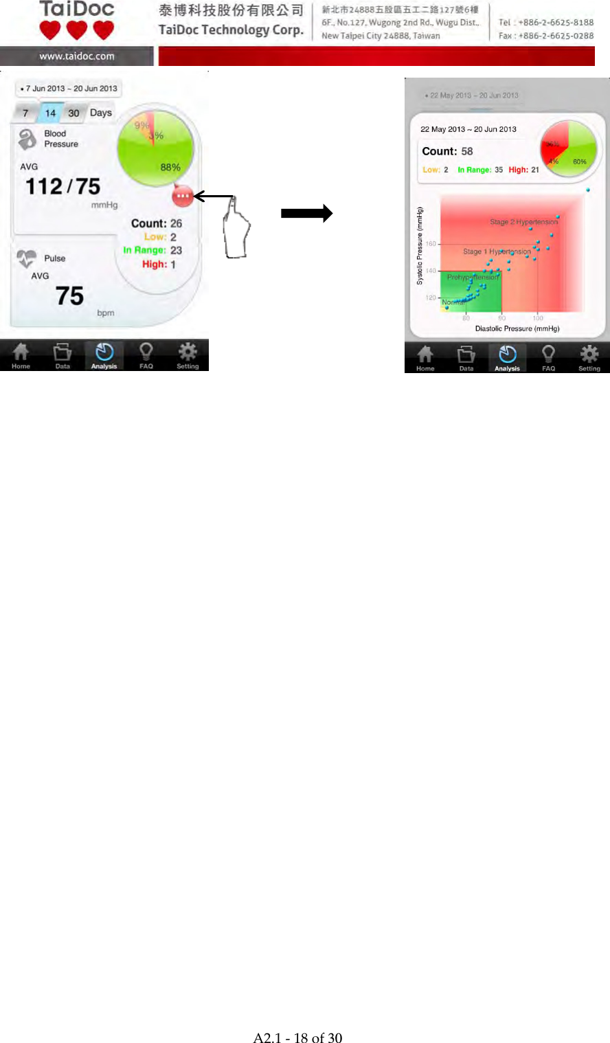  A2.1‐18of30         