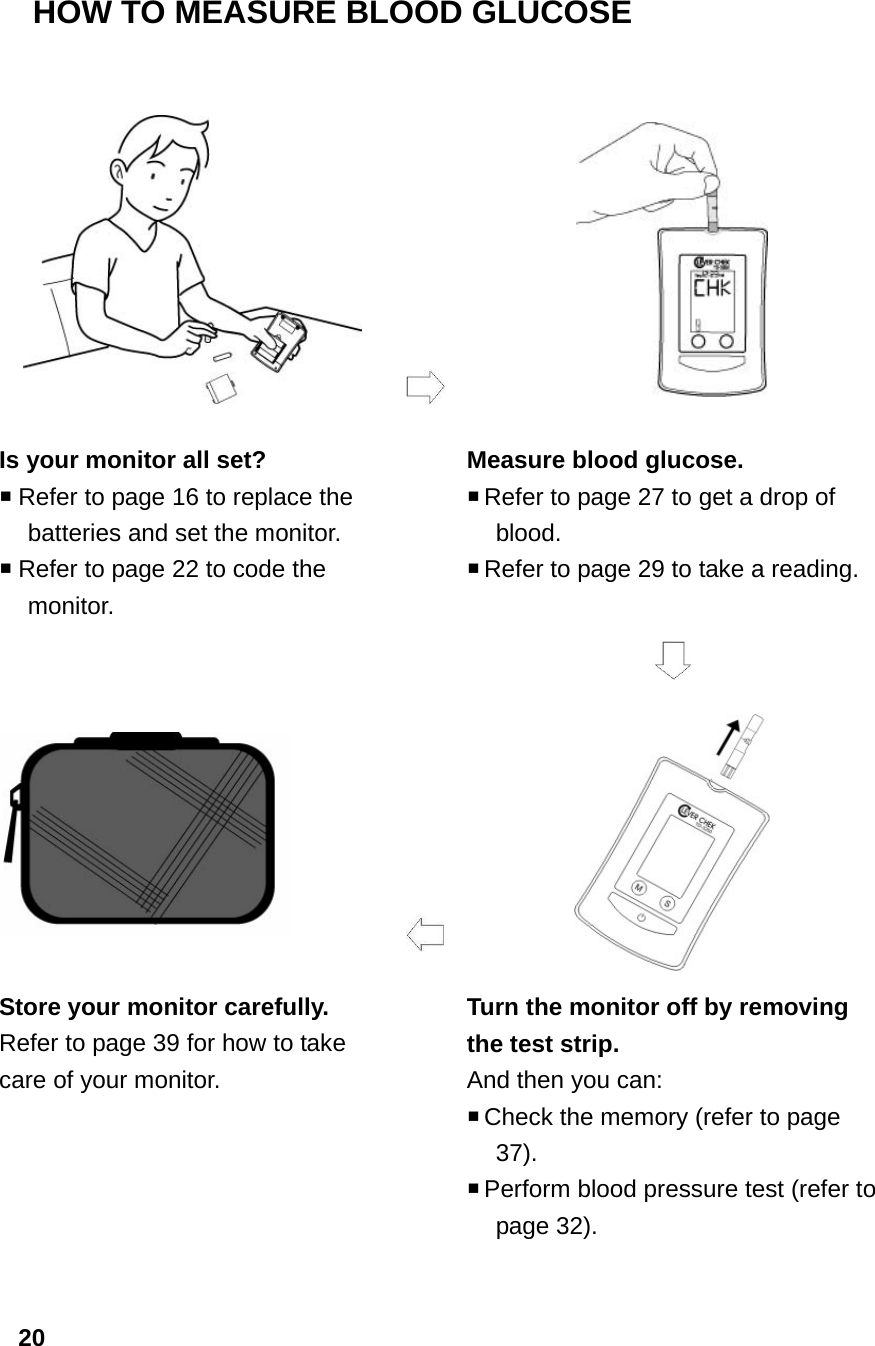      Is your monitor all set?  Refer to page 16 to replace the batteries and set the monitor.  Refer to page 22 to code the monitor.          Measure blood glucose.  Refer to page 27 to get a drop of blood.   Refer to page 29 to take a reading.             Store your monitor carefully. Refer to page 39 for how to take care of your monitor.         Turn the monitor off by removing the test strip.   And then you can:    Check the memory (refer to page 37).  Perform blood pressure test (refer to page 32).   20HOW TO MEASURE BLOOD GLUCOSE 
