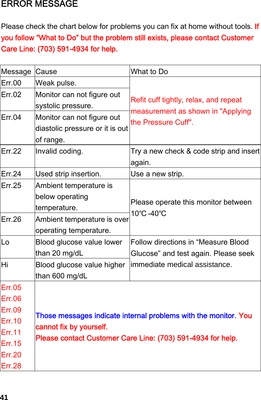 ERROR MESSAGE  Please check the chart below for problems you can fix at home without tools. If you follow &ldquo;What to Do&rdquo; but the problem still exists, please contact Customer Care Line: (703) 591-4934 for help.  Message  Cause  What to Do Err.00  Weak pulse. Err.02  Monitor can not figure out systolic pressure. Err.04  Monitor can not figure out diastolic pressure or it is out of range. Refit cuff tightly, relax, and repeat measurement as shown in "Applying the Pressure Cuff". Err.22  Invalid coding.  Try a new check &amp; code strip and insert again. Err.24  Used strip insertion.  Use a new strip. Err.25  Ambient temperature is below operating temperature. Err.26  Ambient temperature is over operating temperature. Please operate this monitor between 10℃ -40℃  Lo  Blood glucose value lower than 20 mg/dL Hi  Blood glucose value higher than 600 mg/dL Follow directions in &ldquo;Measure Blood Glucose&rdquo; and test again. Please seek immediate medical assistance. Err.05 Err.06 Err.09 Err.10 Err.11 Err.15 Err.20 Err.28 Those messages indicate internal problems with the monitor. You cannot fix by yourself.   Please contact Customer Care Line: (703) 591-4934 for help. 41 